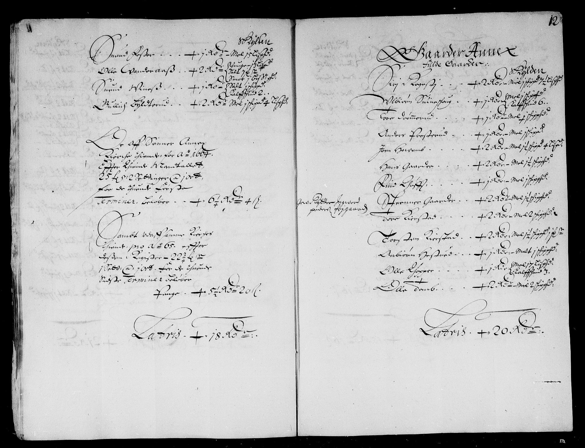Rentekammeret inntil 1814, Reviderte regnskaper, Stiftamtstueregnskaper, Landkommissariatet på Akershus og Akershus stiftamt, AV/RA-EA-5869/R/Rb/L0043: Akershus stiftamt, 1664-1666