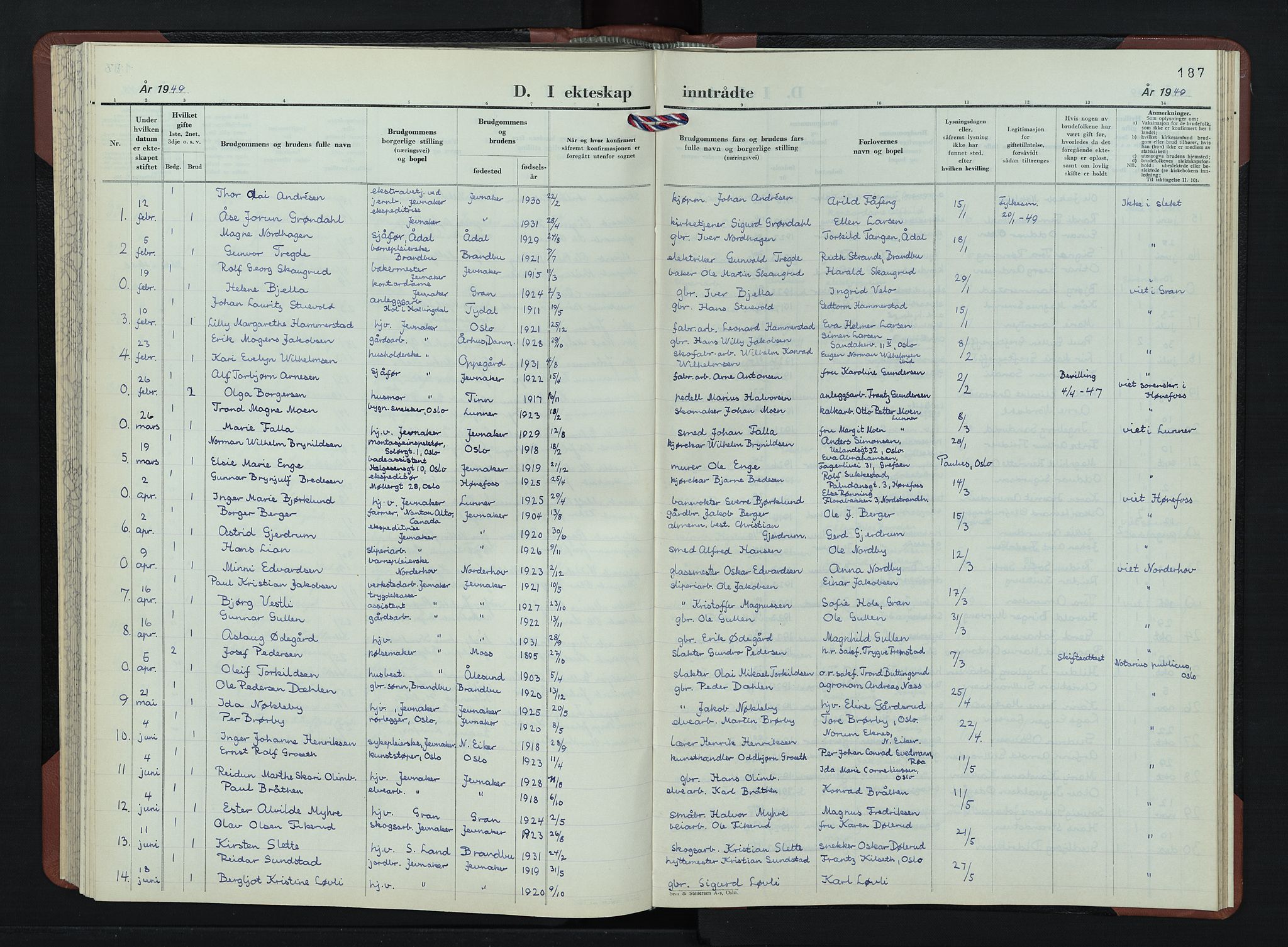Jevnaker prestekontor, SAH/PREST-116/H/Ha/Hab/L0007: Parish register (copy) no. 7, 1943-1953, p. 187