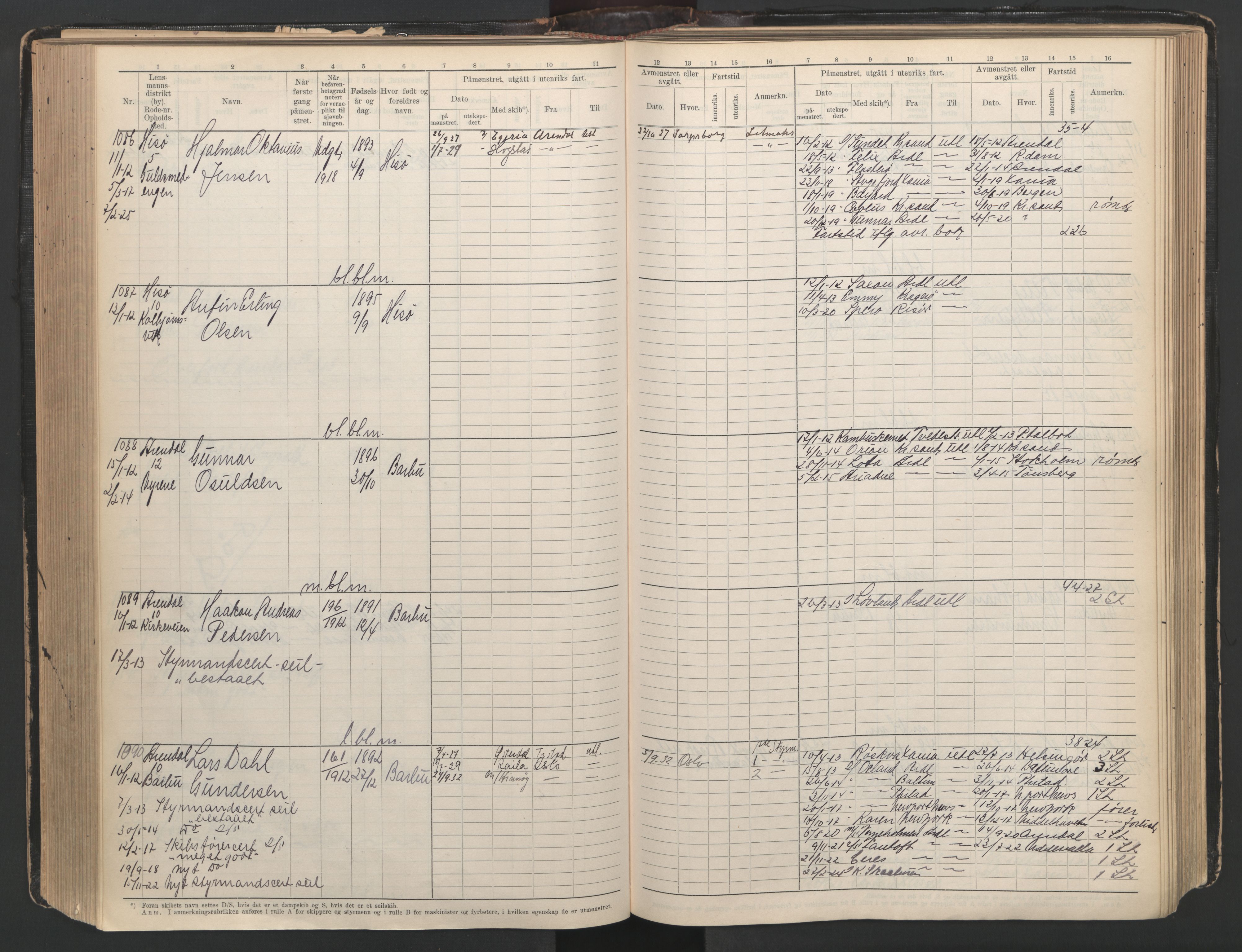 Arendal mønstringskrets, AV/SAK-2031-0012/F/Fb/L0003: Hovedrulle A nr 1-2495, E-4, 1899-1949, p. 224