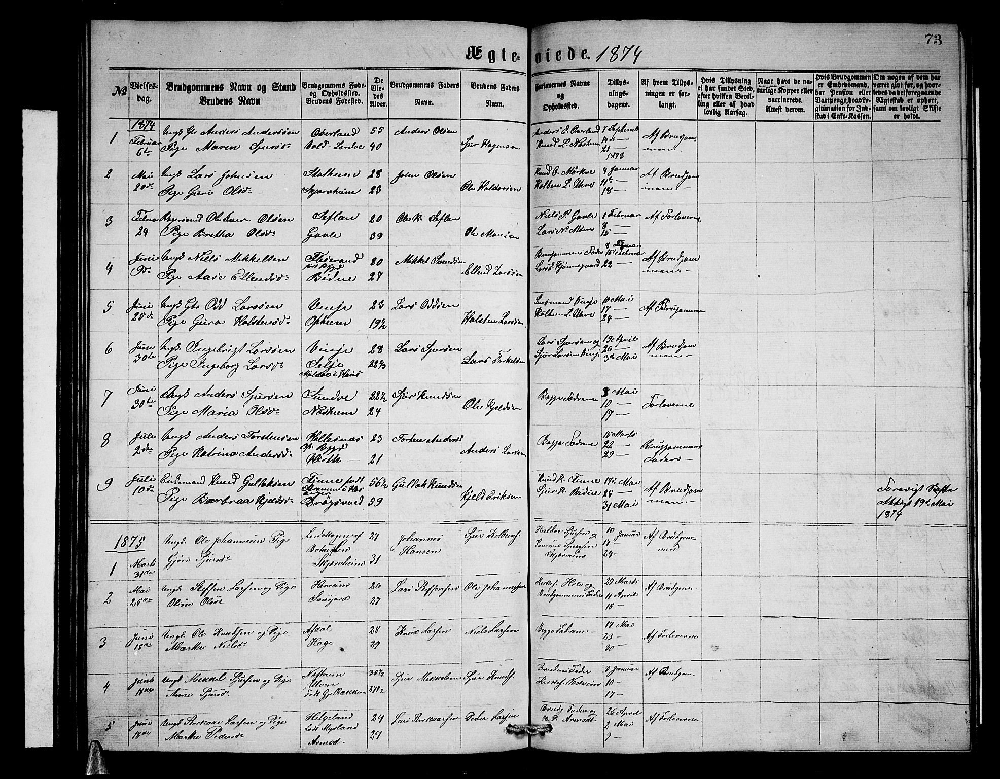 Vossestrand Sokneprestembete, AV/SAB-A-79101/H/Hab: Parish register (copy) no. B 2, 1865-1879, p. 73