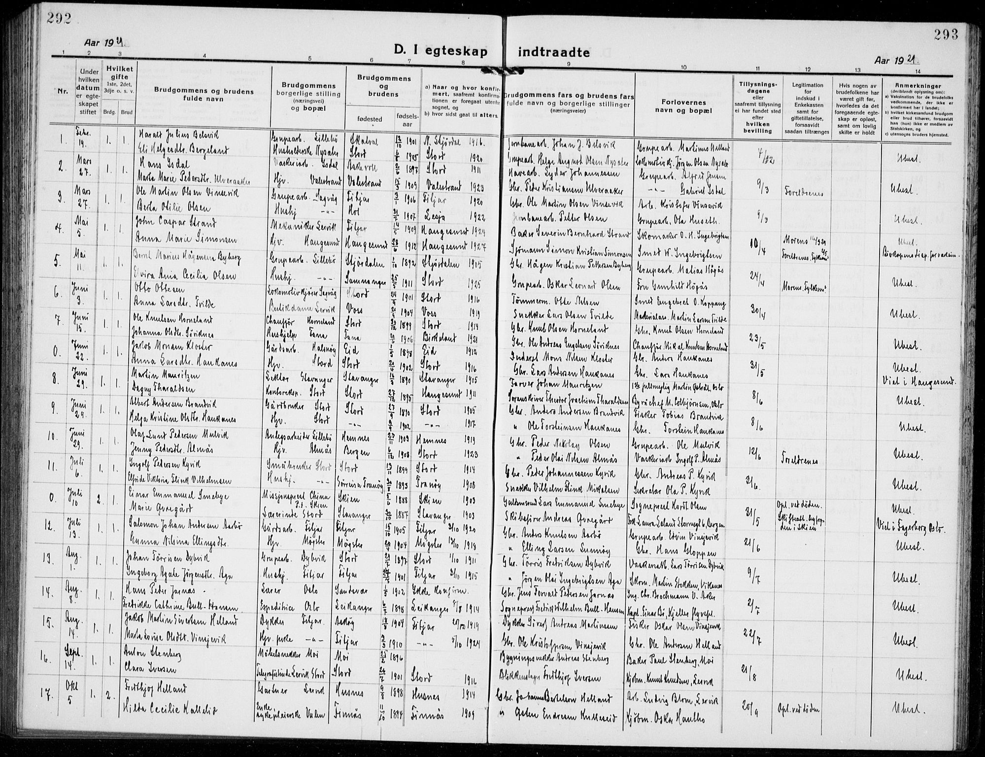Stord sokneprestembete, SAB/A-78201/H/Hab: Parish register (copy) no. A 4, 1919-1933, p. 292-293