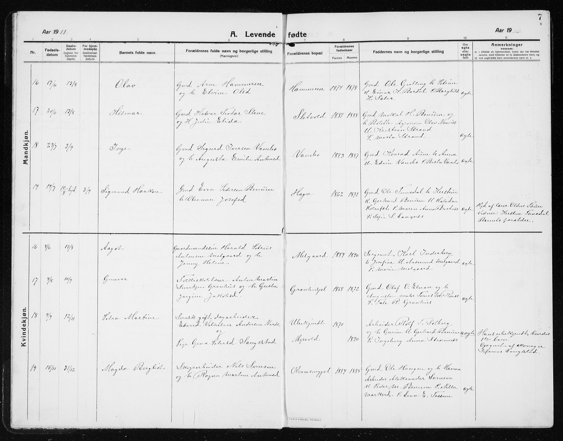 Ministerialprotokoller, klokkerbøker og fødselsregistre - Nord-Trøndelag, AV/SAT-A-1458/741/L0402: Parish register (copy) no. 741C03, 1911-1926, p. 7