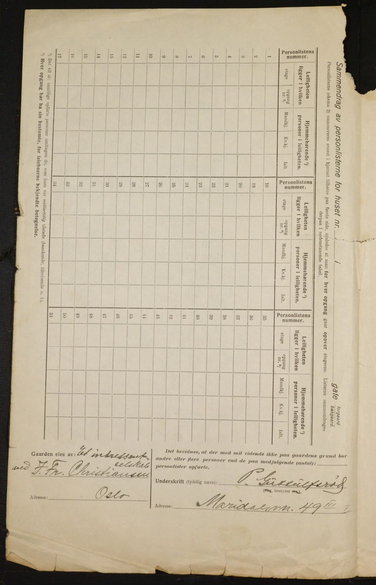 OBA, Municipal Census 1916 for Kristiania, 1916, p. 131001