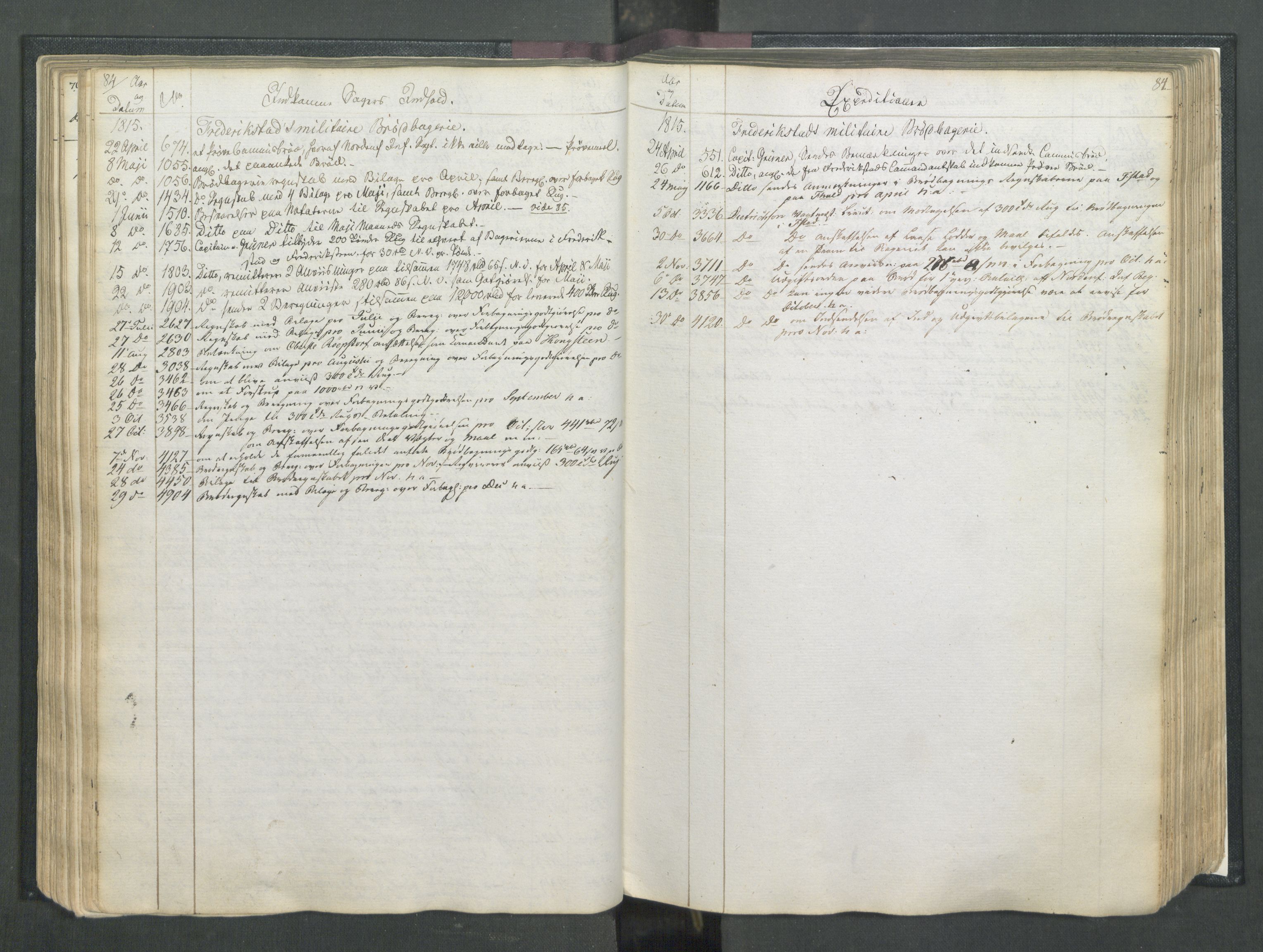 Armédepartementet, RA/RAFA-3493/C/Ca/L0007: 6. Departements Register, 1815, p. 84