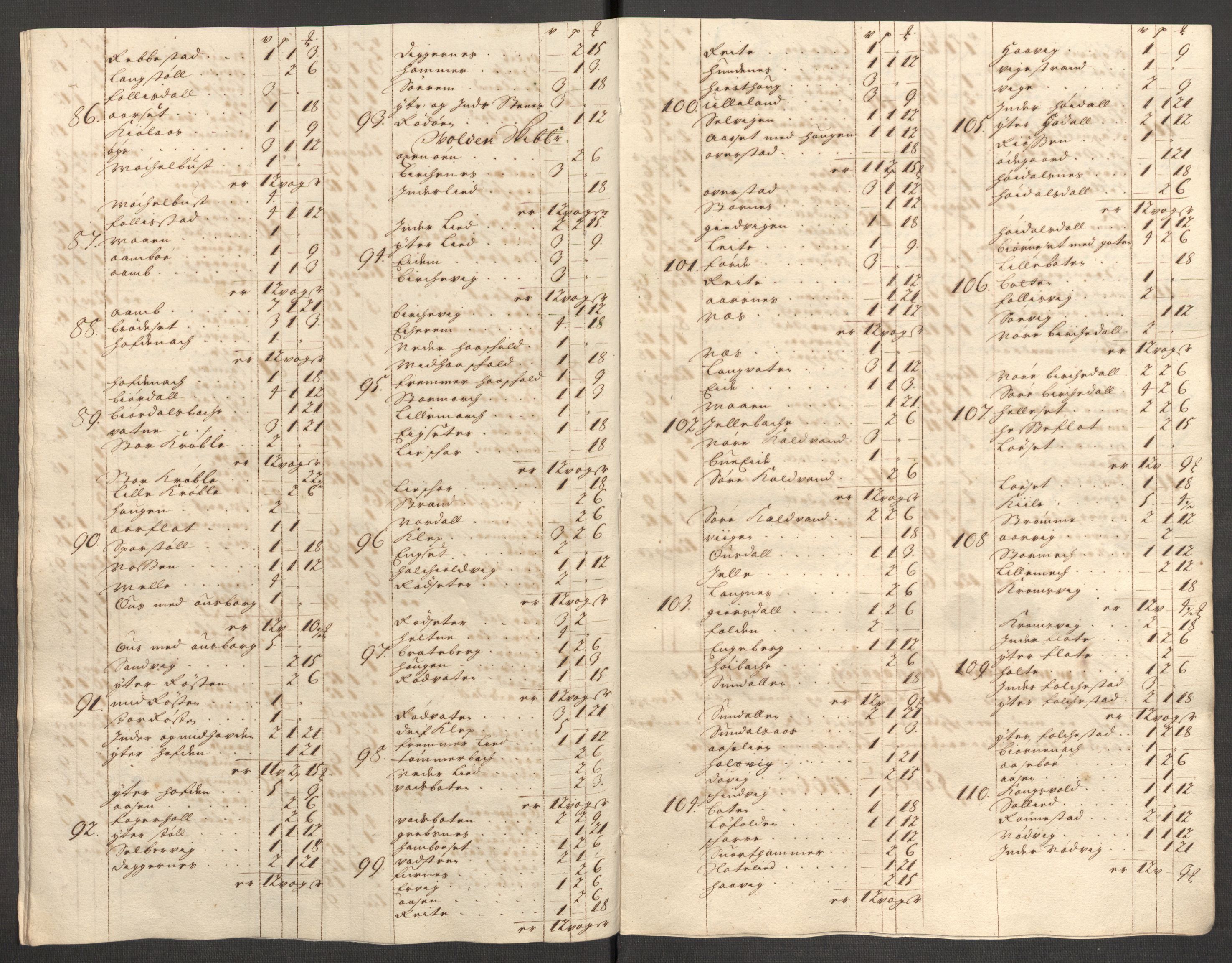 Rentekammeret inntil 1814, Reviderte regnskaper, Fogderegnskap, AV/RA-EA-4092/R54/L3559: Fogderegnskap Sunnmøre, 1702-1703, p. 232