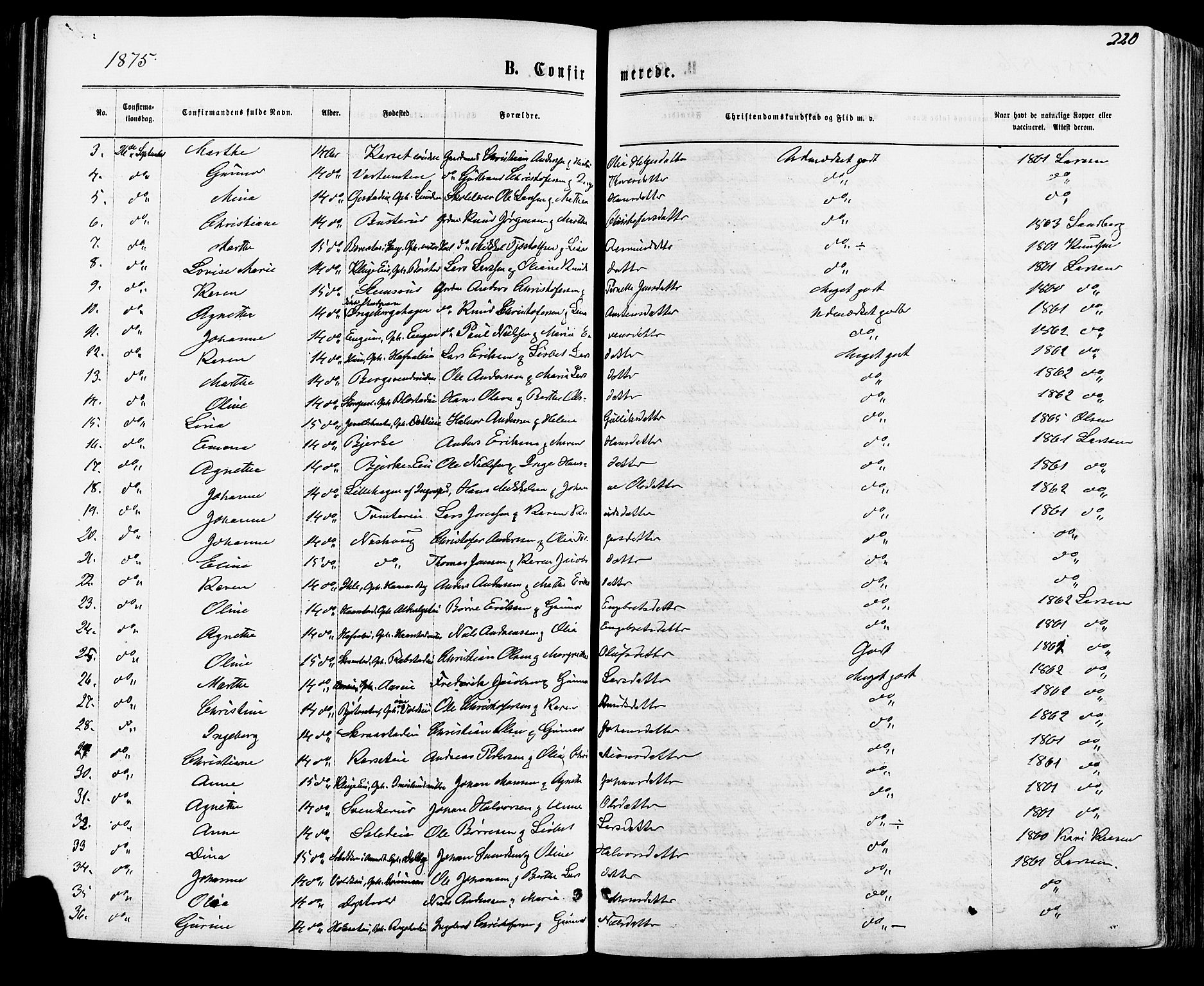 Vang prestekontor, Hedmark, AV/SAH-PREST-008/H/Ha/Haa/L0015: Parish register (official) no. 15, 1871-1885, p. 220