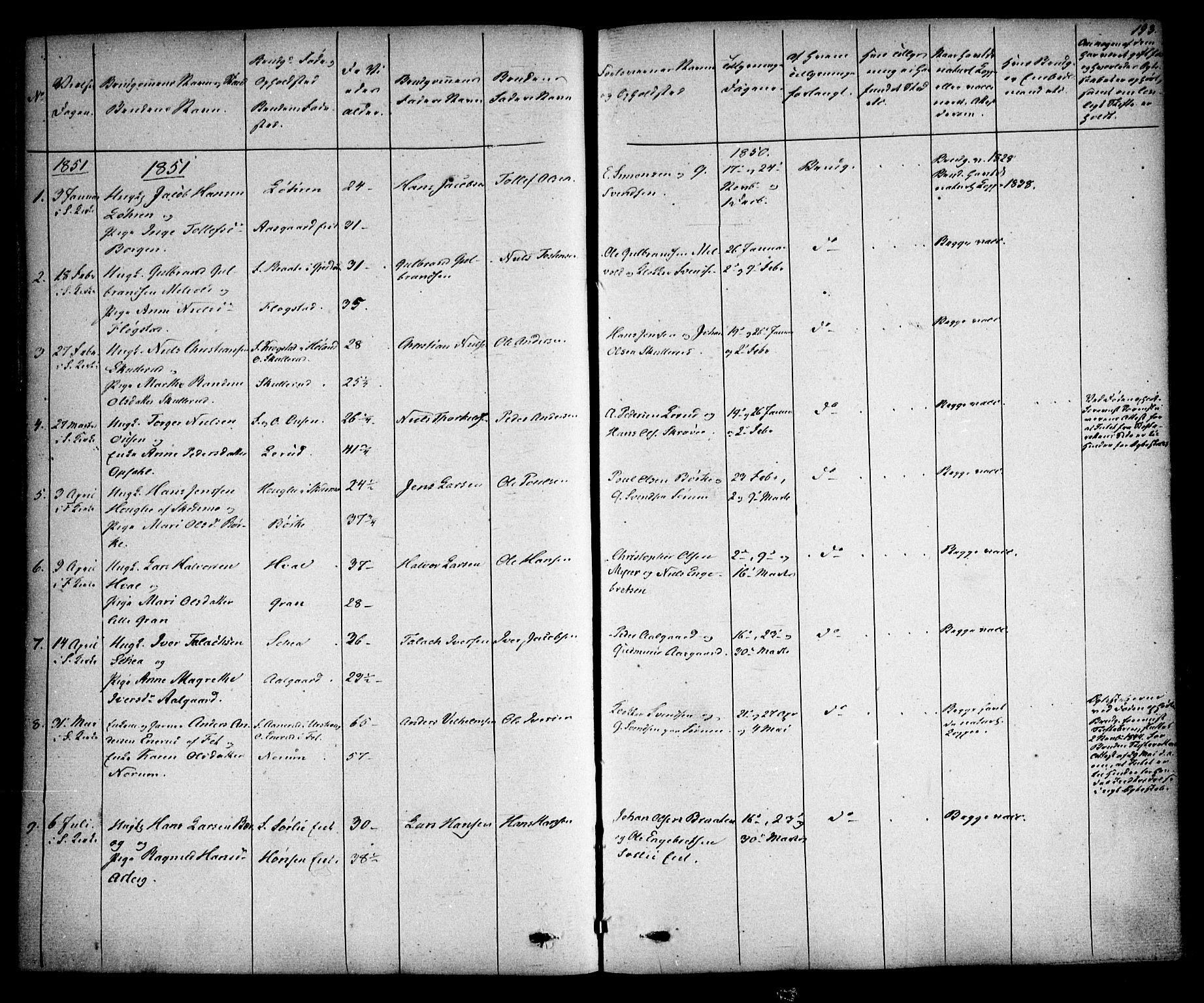 Sørum prestekontor Kirkebøker, AV/SAO-A-10303/F/Fa/L0005: Parish register (official) no. I 5, 1846-1863, p. 193