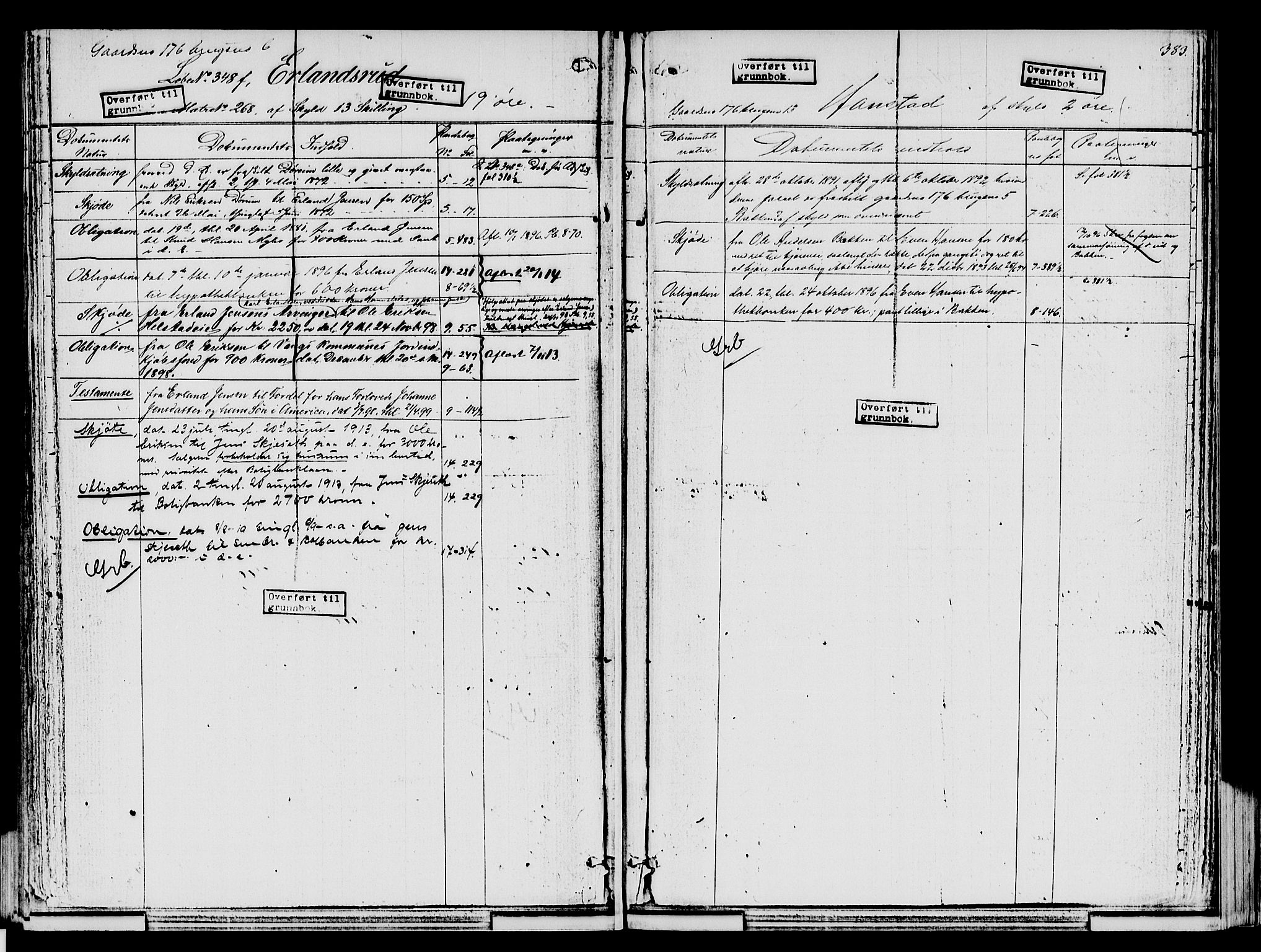 Nord-Hedmark sorenskriveri, SAH/TING-012/H/Ha/Had/Hade/L0001B: Mortgage register no. 4.1b, 1871-1940, p. 383