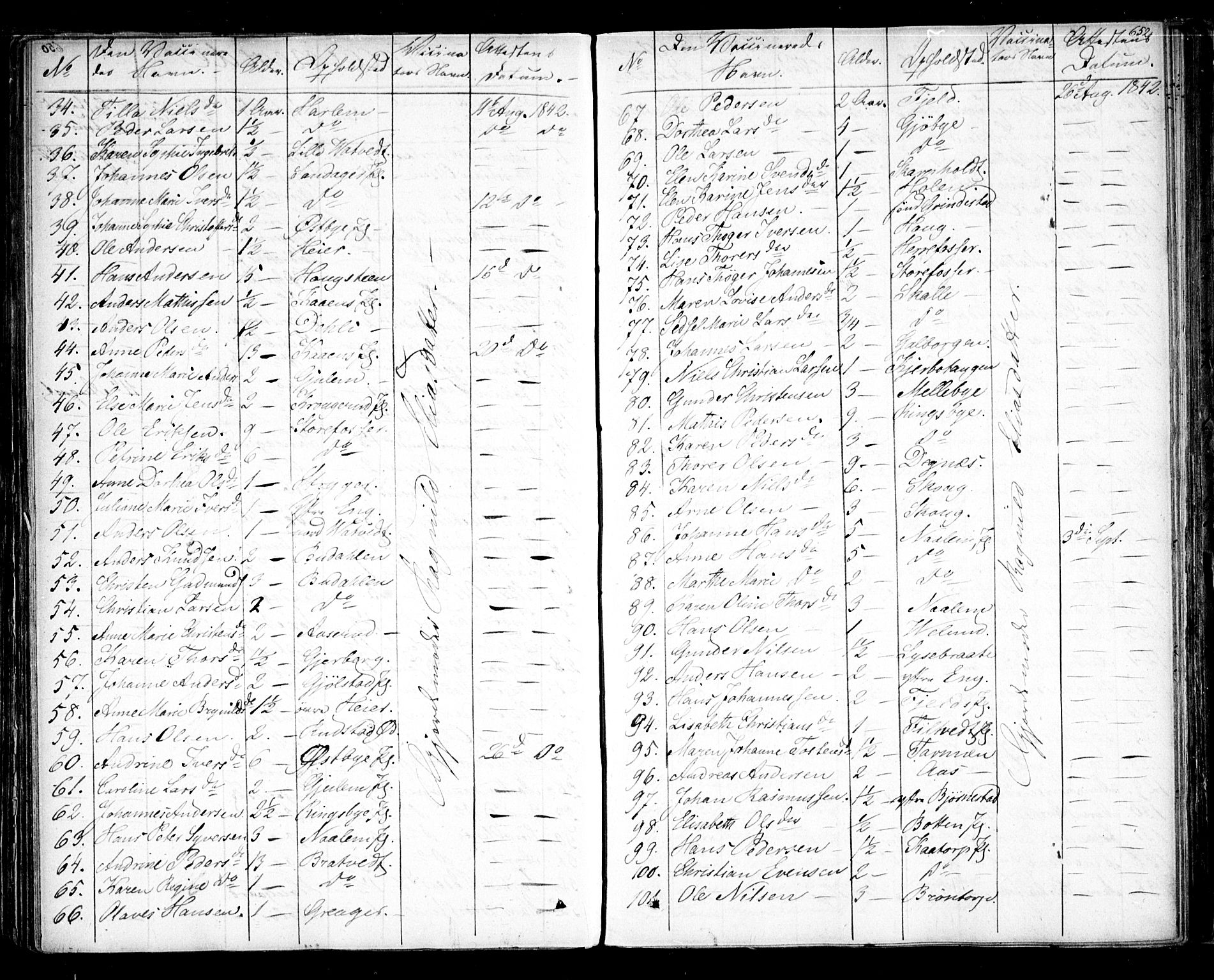 Rakkestad prestekontor Kirkebøker, AV/SAO-A-2008/F/Fa/L0008: Parish register (official) no. I 8, 1842-1849, p. 651-652