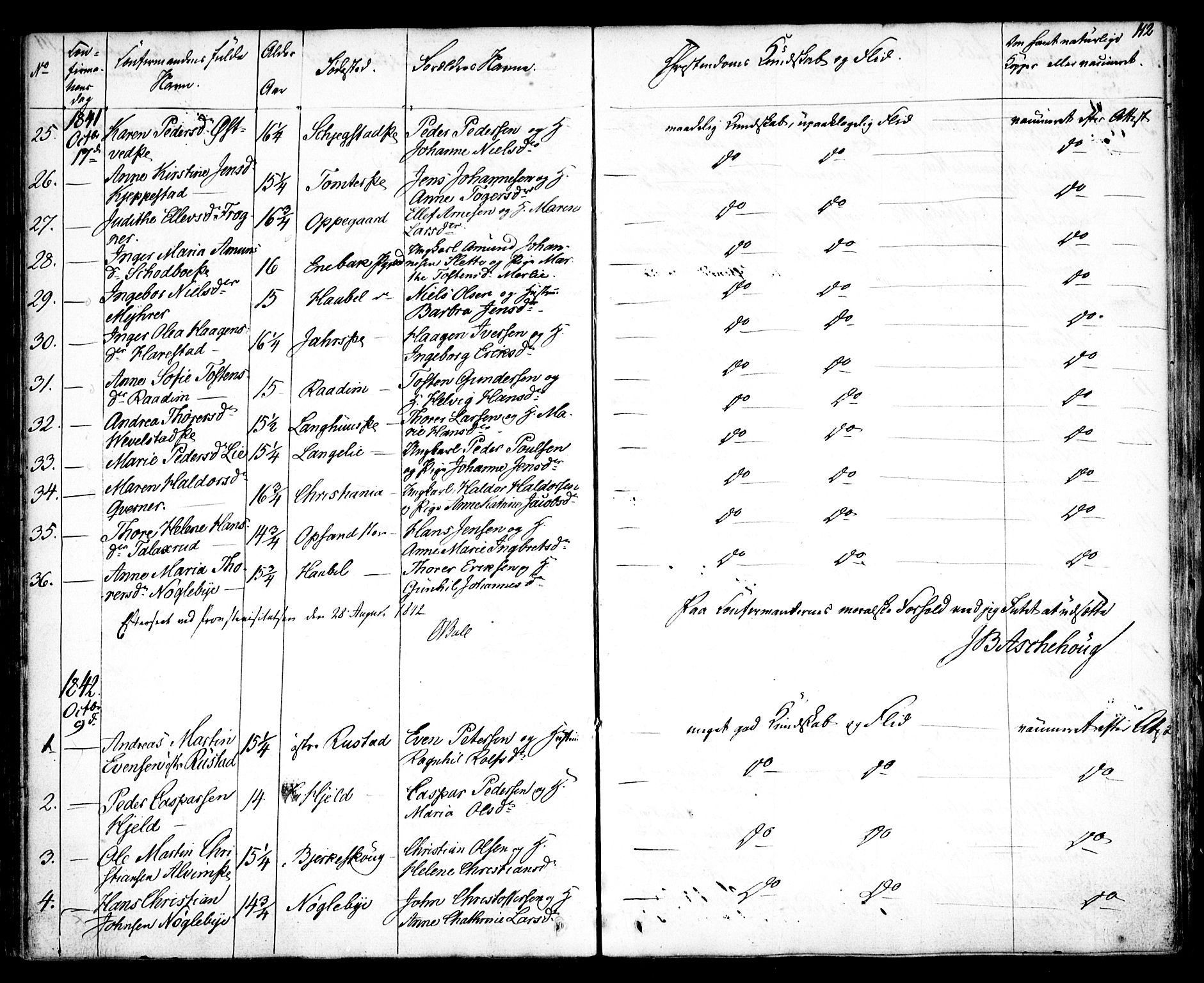 Kråkstad prestekontor Kirkebøker, SAO/A-10125a/F/Fa/L0005: Parish register (official) no. I 5, 1837-1847, p. 112