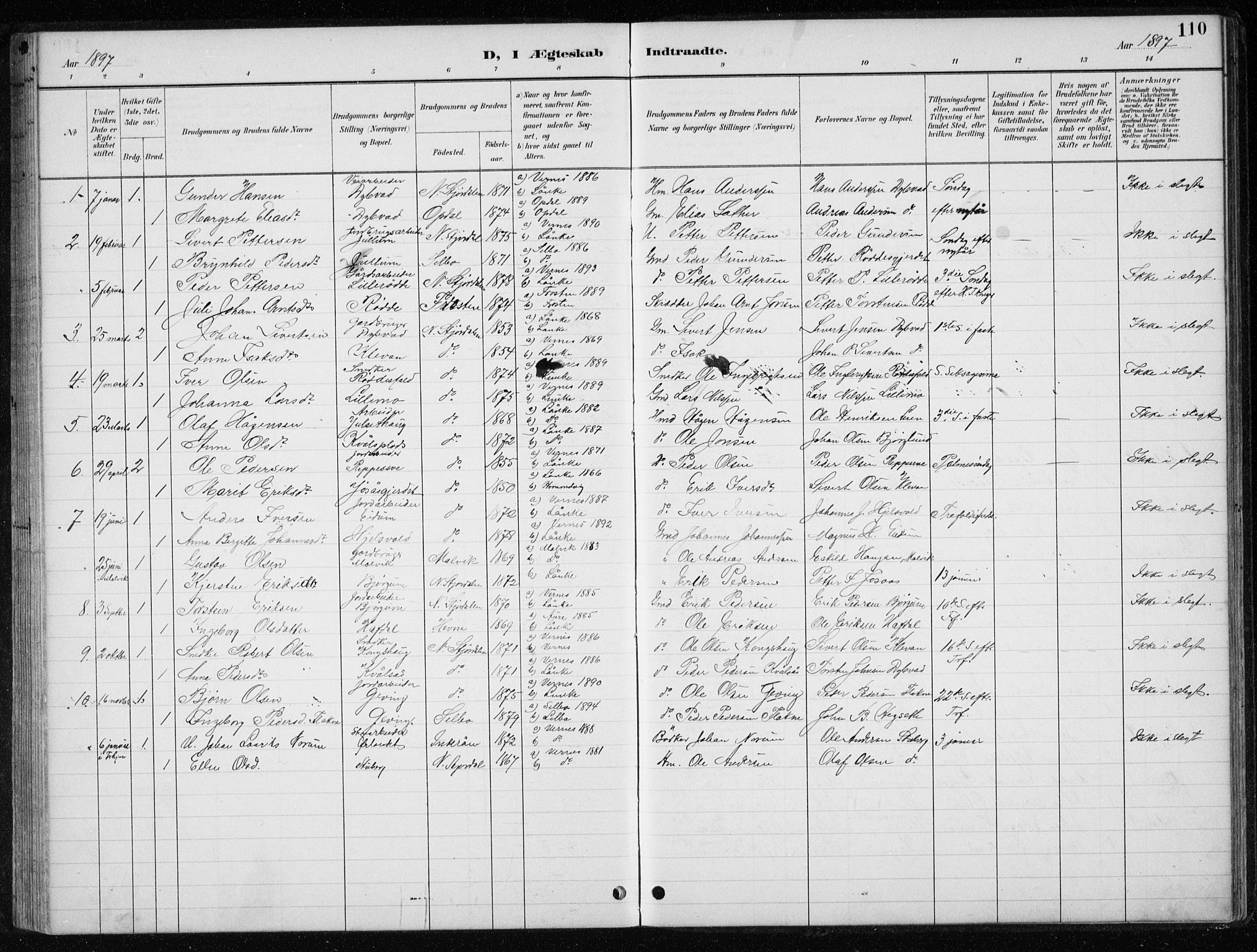 Ministerialprotokoller, klokkerbøker og fødselsregistre - Nord-Trøndelag, SAT/A-1458/710/L0096: Parish register (copy) no. 710C01, 1892-1925, p. 110
