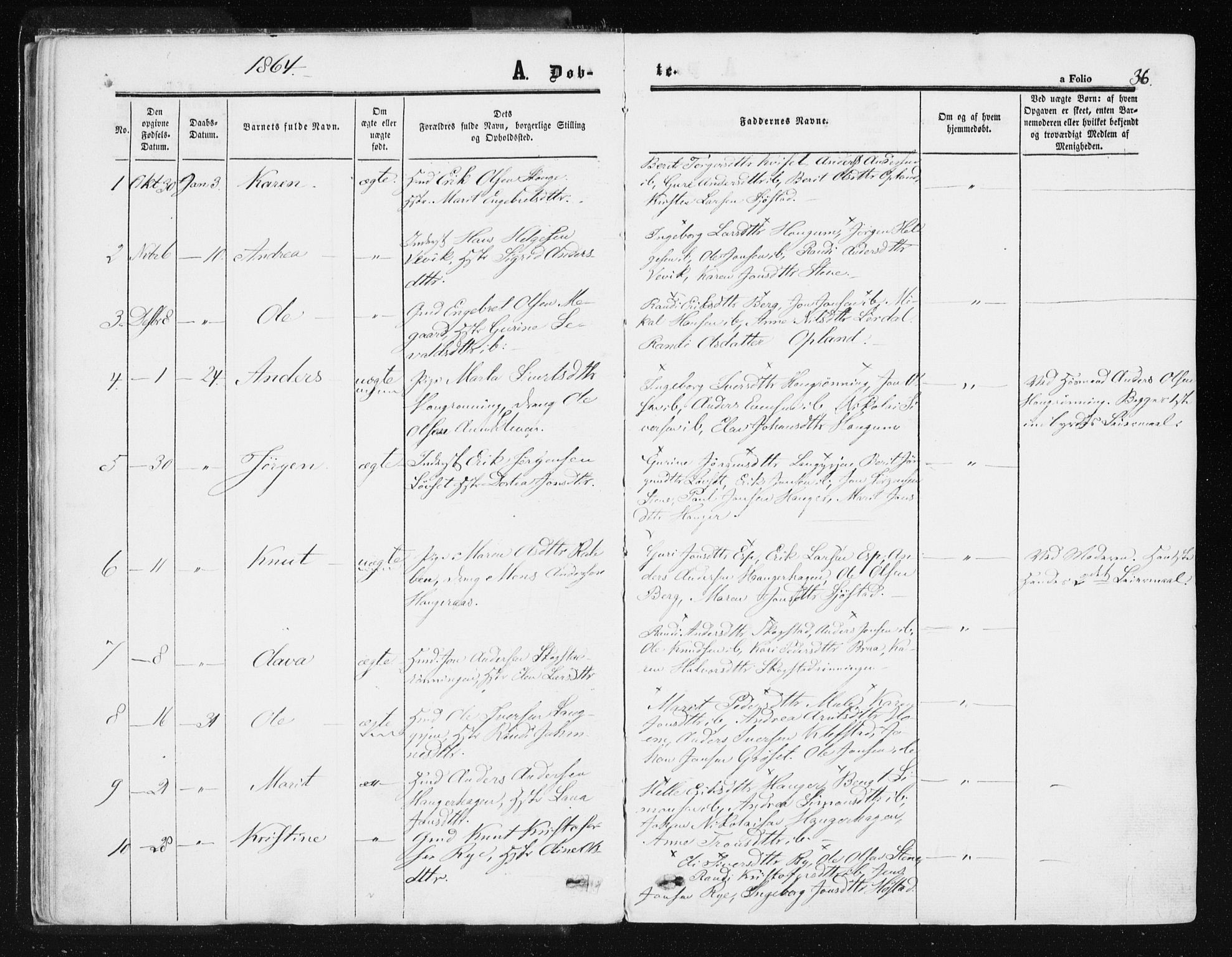 Ministerialprotokoller, klokkerbøker og fødselsregistre - Sør-Trøndelag, SAT/A-1456/612/L0377: Parish register (official) no. 612A09, 1859-1877, p. 36