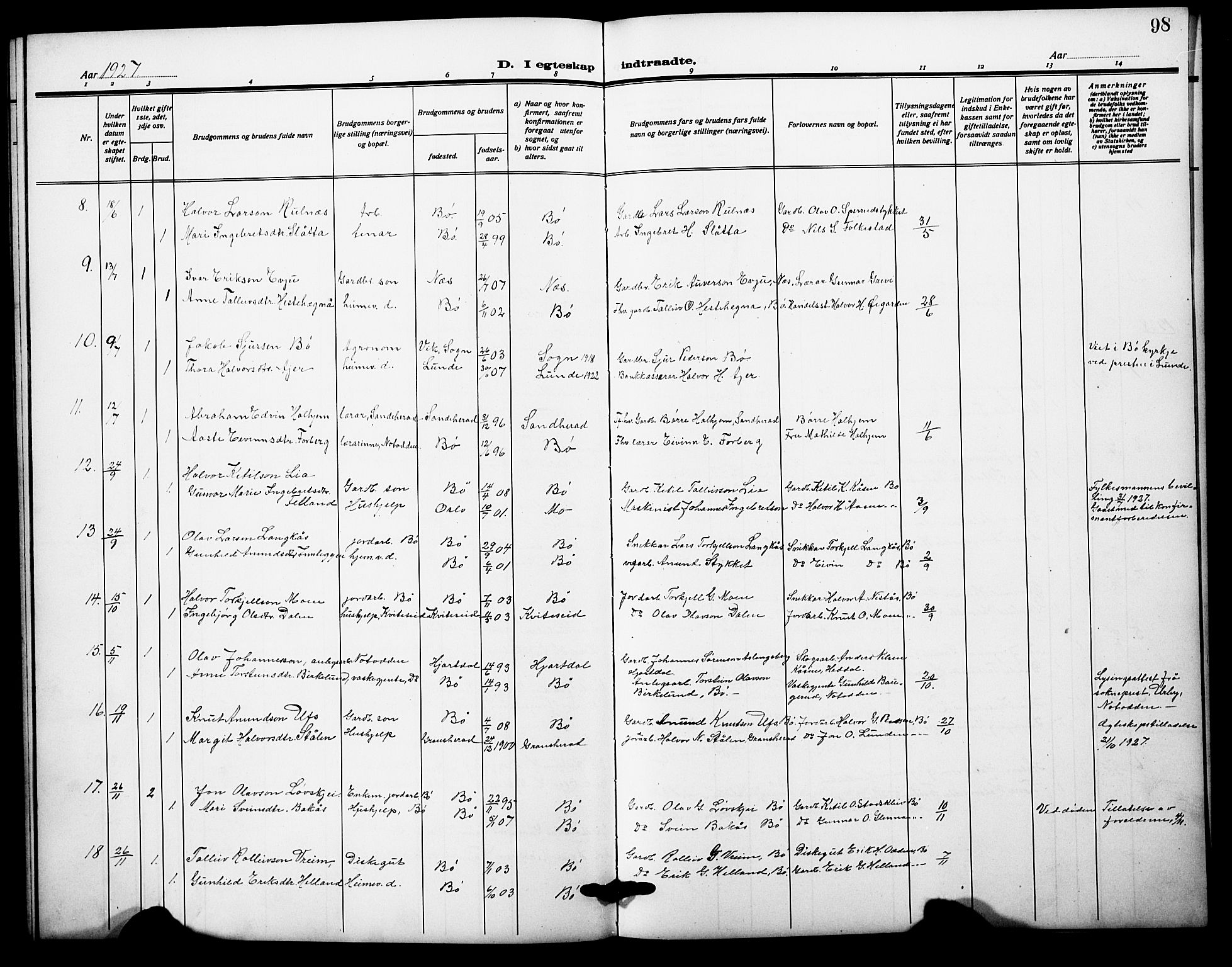 Bø kirkebøker, SAKO/A-257/G/Ga/L0008: Parish register (copy) no. 8, 1920-1930, p. 98