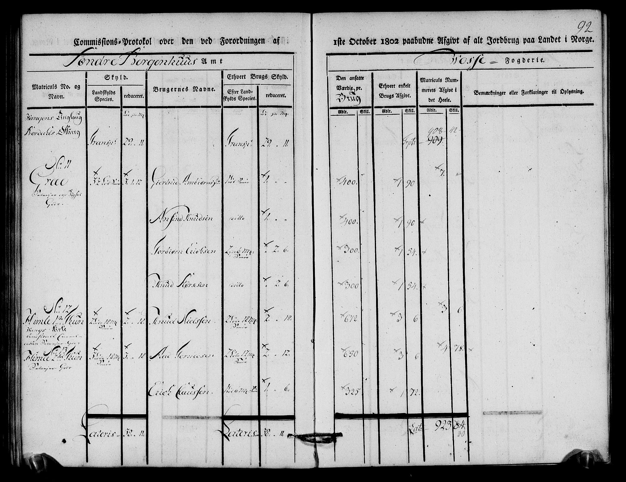 Rentekammeret inntil 1814, Realistisk ordnet avdeling, AV/RA-EA-4070/N/Ne/Nea/L0112: Nordhordland og Voss fogderi. Kommisjonsprotokoll for Voss, 1803, p. 94