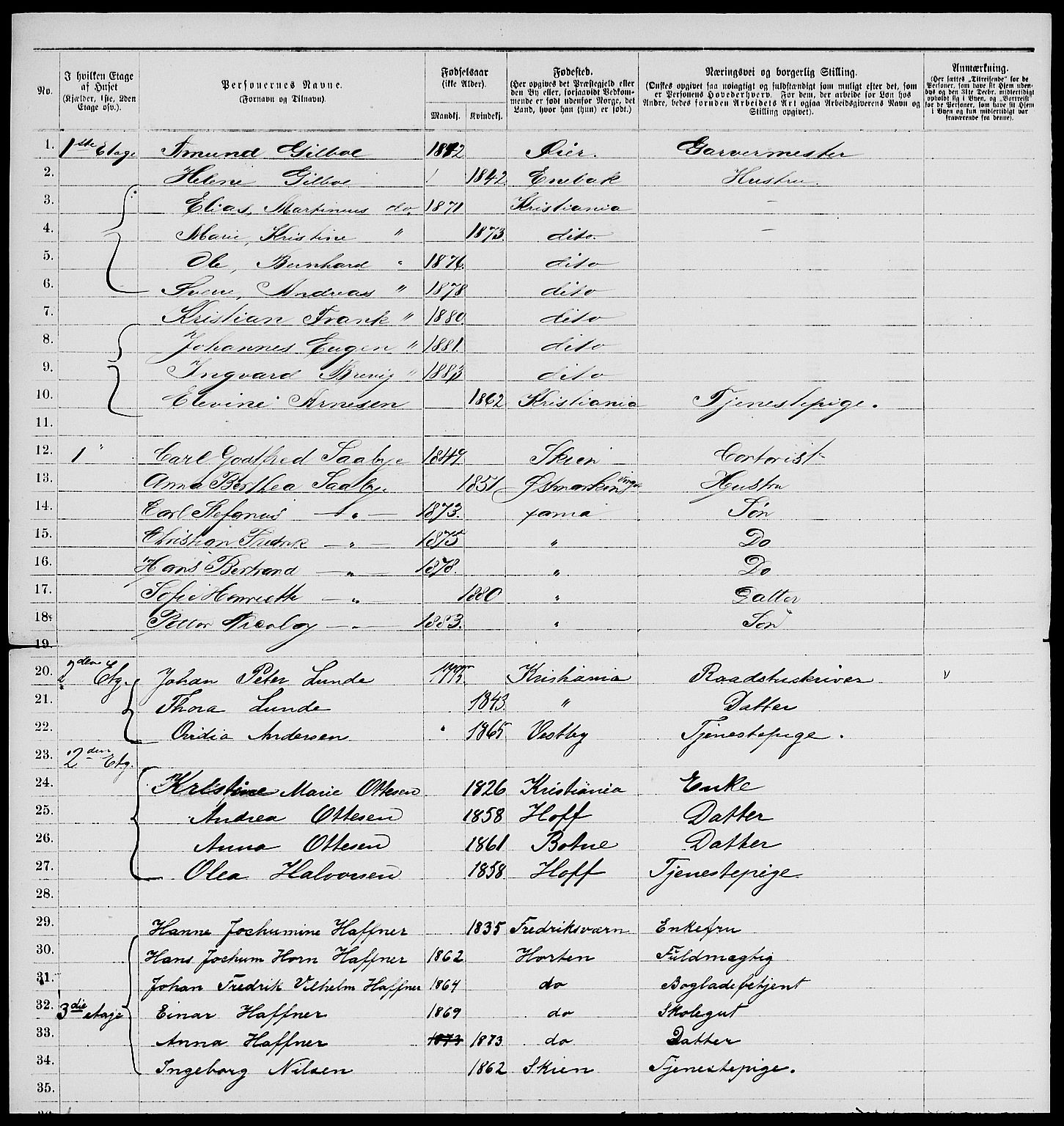 RA, 1885 census for 0301 Kristiania, 1885, p. 5893