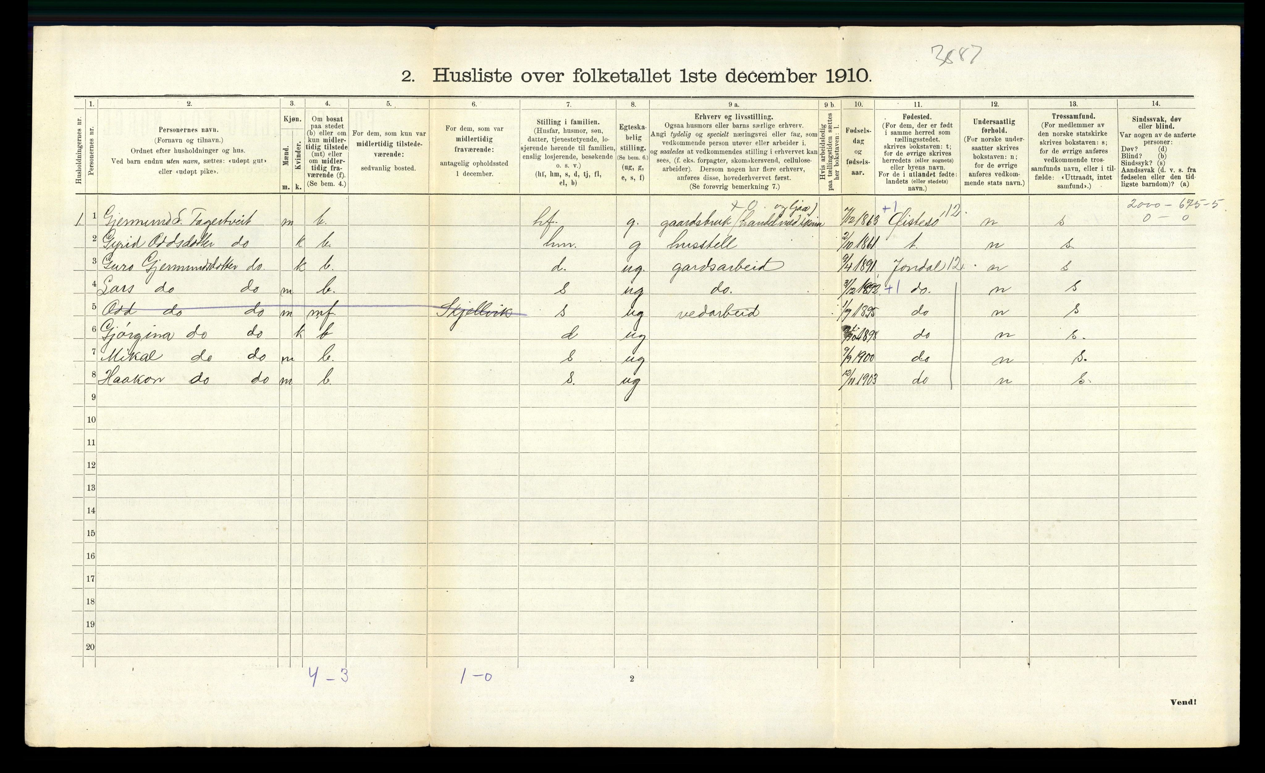 RA, 1910 census for Ullensvang, 1910, p. 852