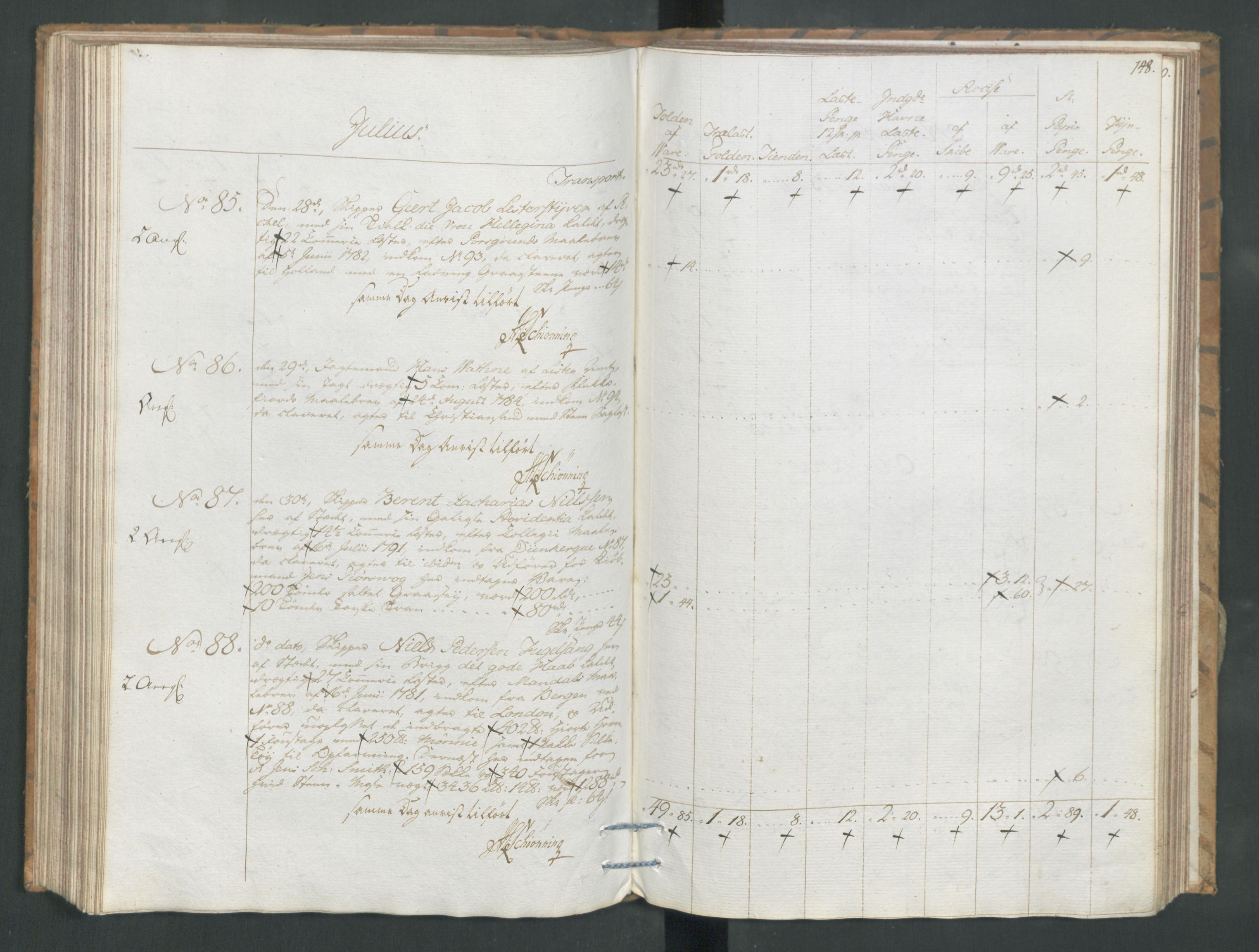 Generaltollkammeret, tollregnskaper, AV/RA-EA-5490/R19/L0054/0001: Tollregnskaper Flekkefjord / Tollbok, 1794, p. 147b-148a