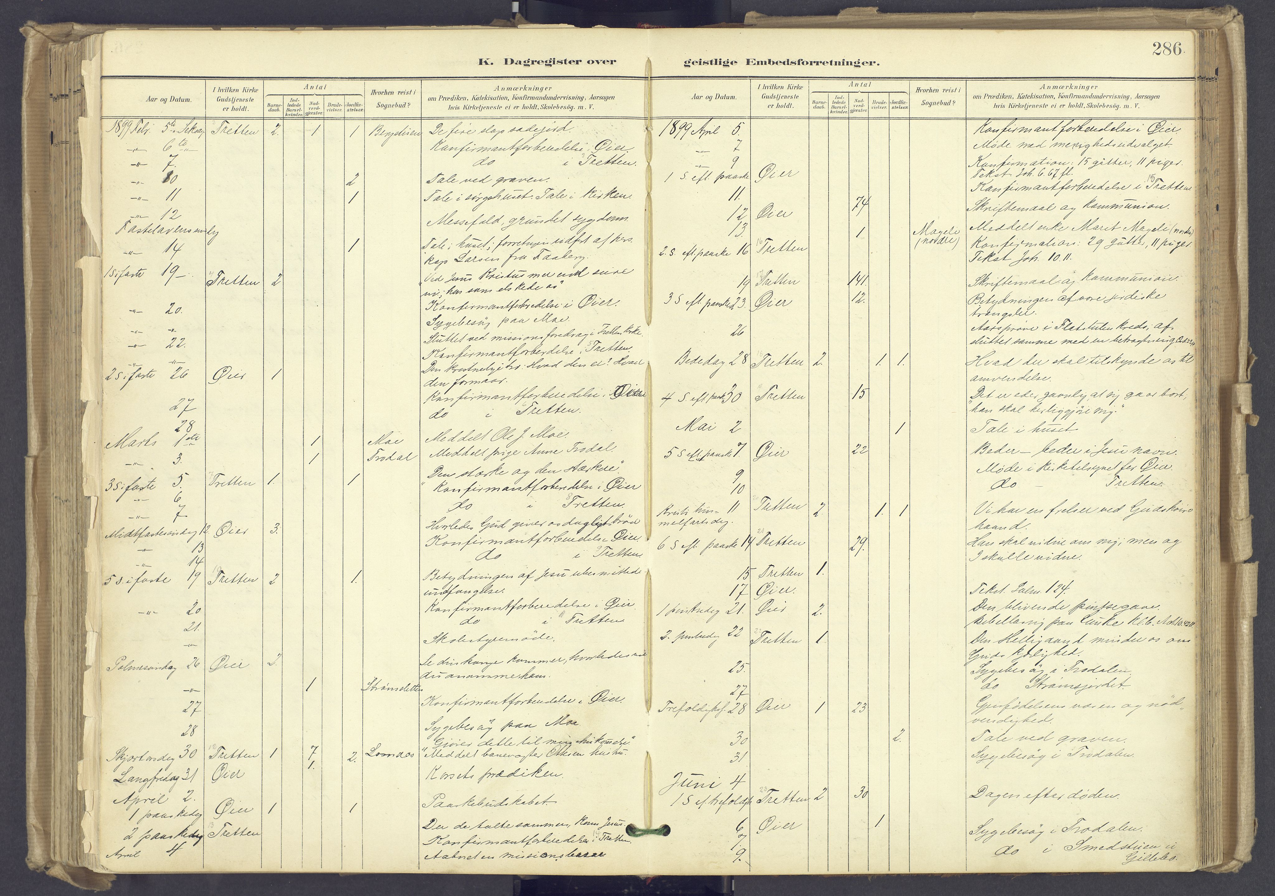 Øyer prestekontor, AV/SAH-PREST-084/H/Ha/Haa/L0012: Parish register (official) no. 12, 1897-1920, p. 286