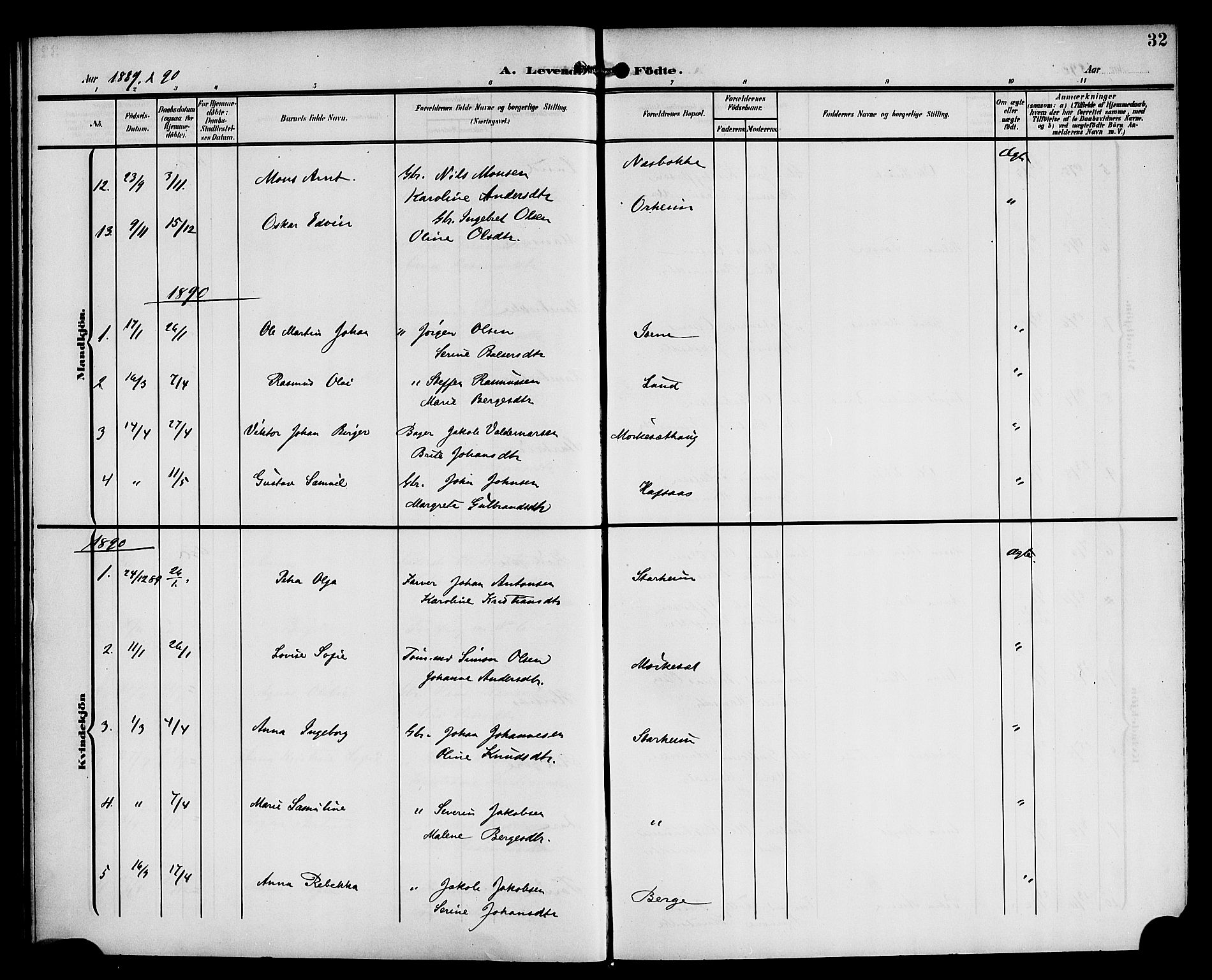 Eid sokneprestembete, SAB/A-82301/H/Haa/Haac/L0001: Parish register (official) no. C 1, 1879-1899, p. 32