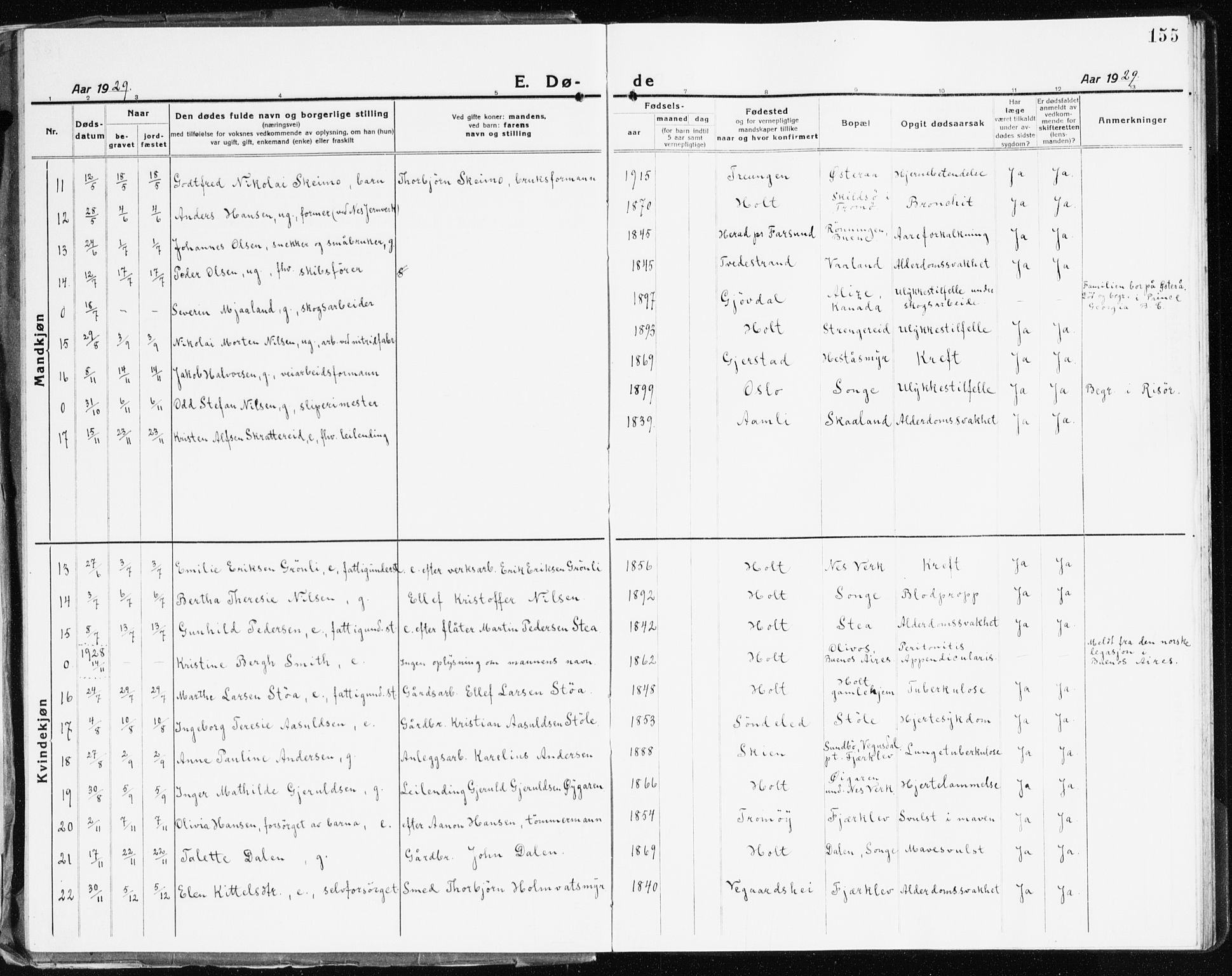 Holt sokneprestkontor, AV/SAK-1111-0021/F/Fb/L0012: Parish register (copy) no. B 12, 1919-1944, p. 155