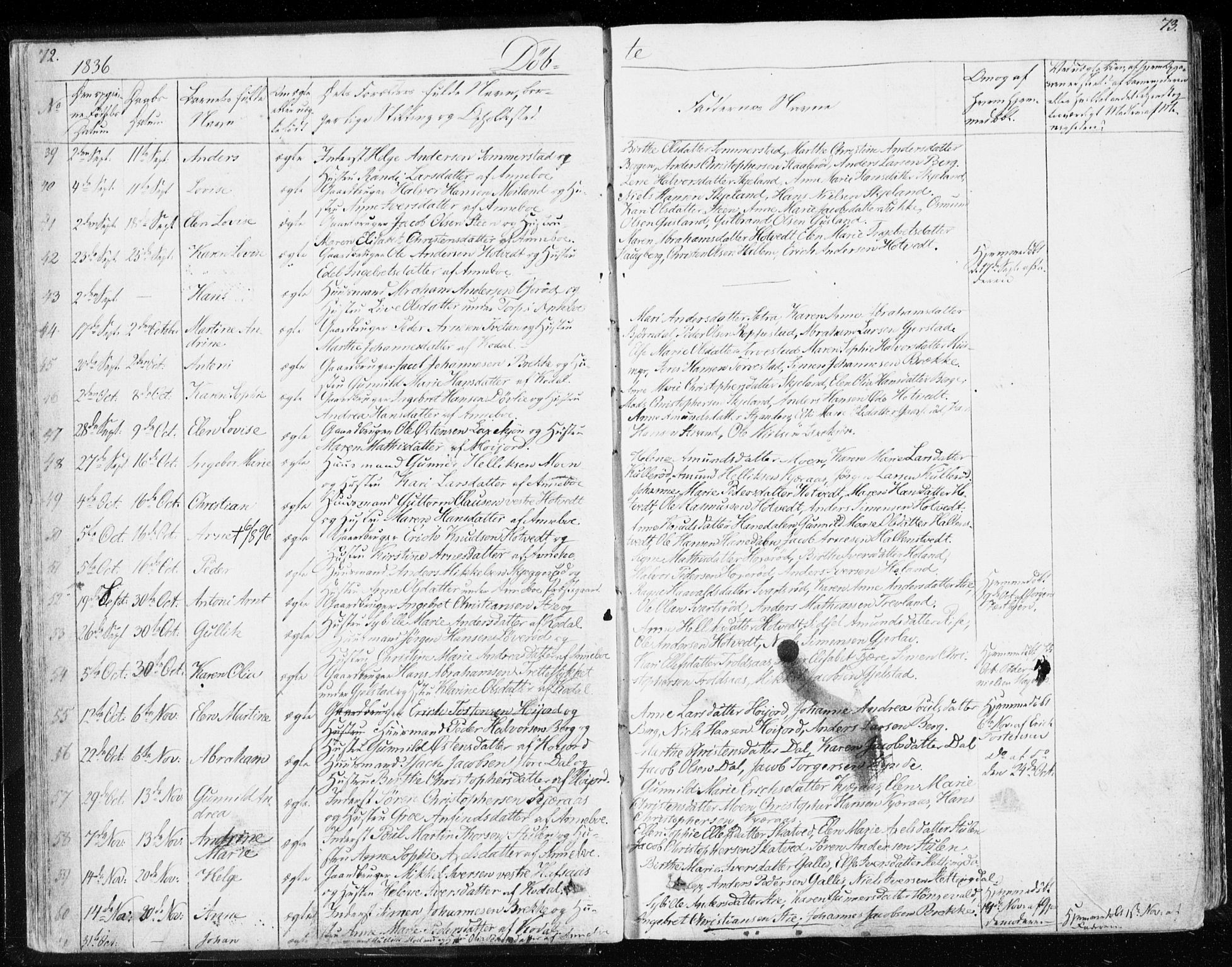 Andebu kirkebøker, AV/SAKO-A-336/F/Fa/L0004: Parish register (official) no. 4, 1829-1856, p. 72-73