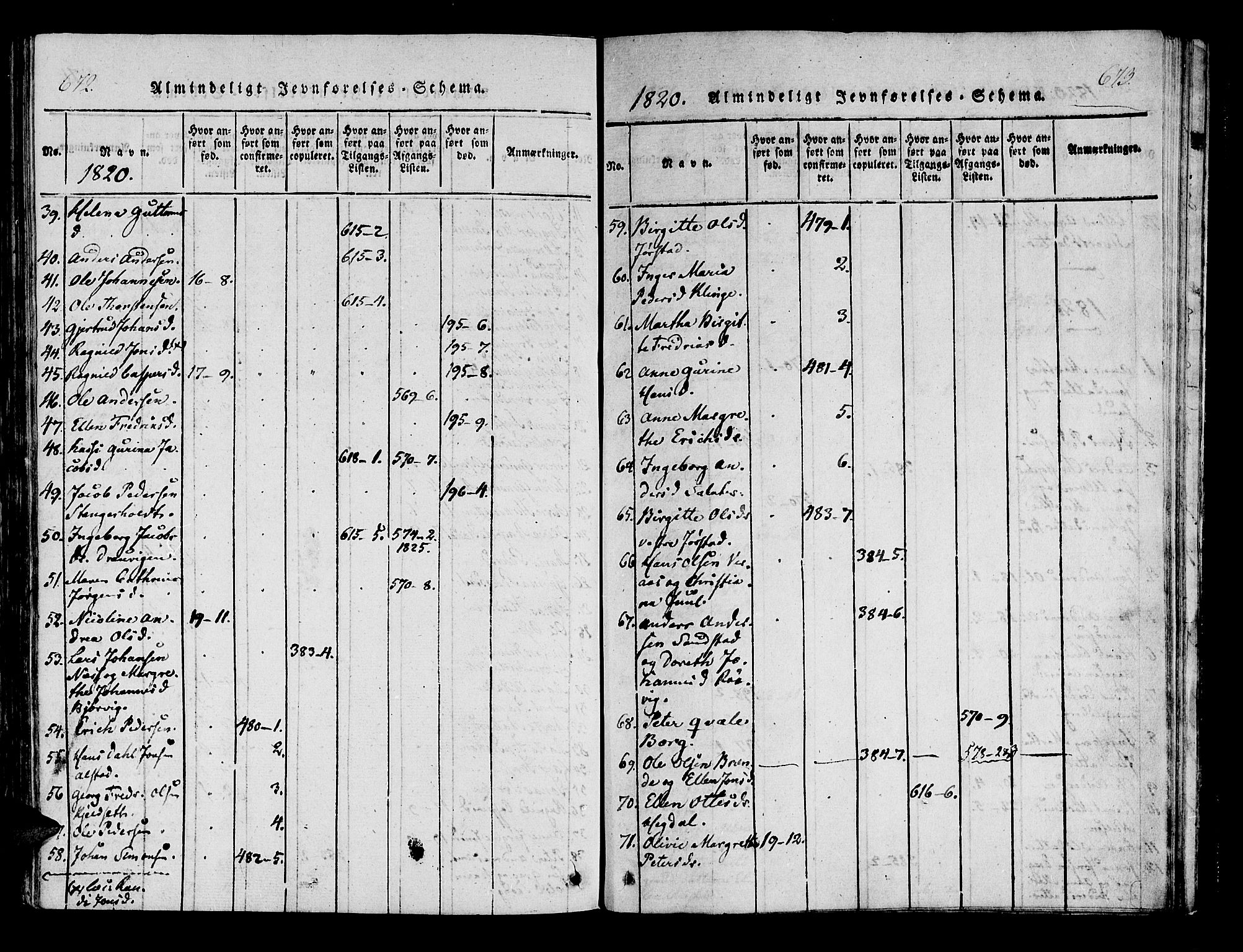 Ministerialprotokoller, klokkerbøker og fødselsregistre - Nord-Trøndelag, SAT/A-1458/722/L0217: Parish register (official) no. 722A04, 1817-1842, p. 672-673
