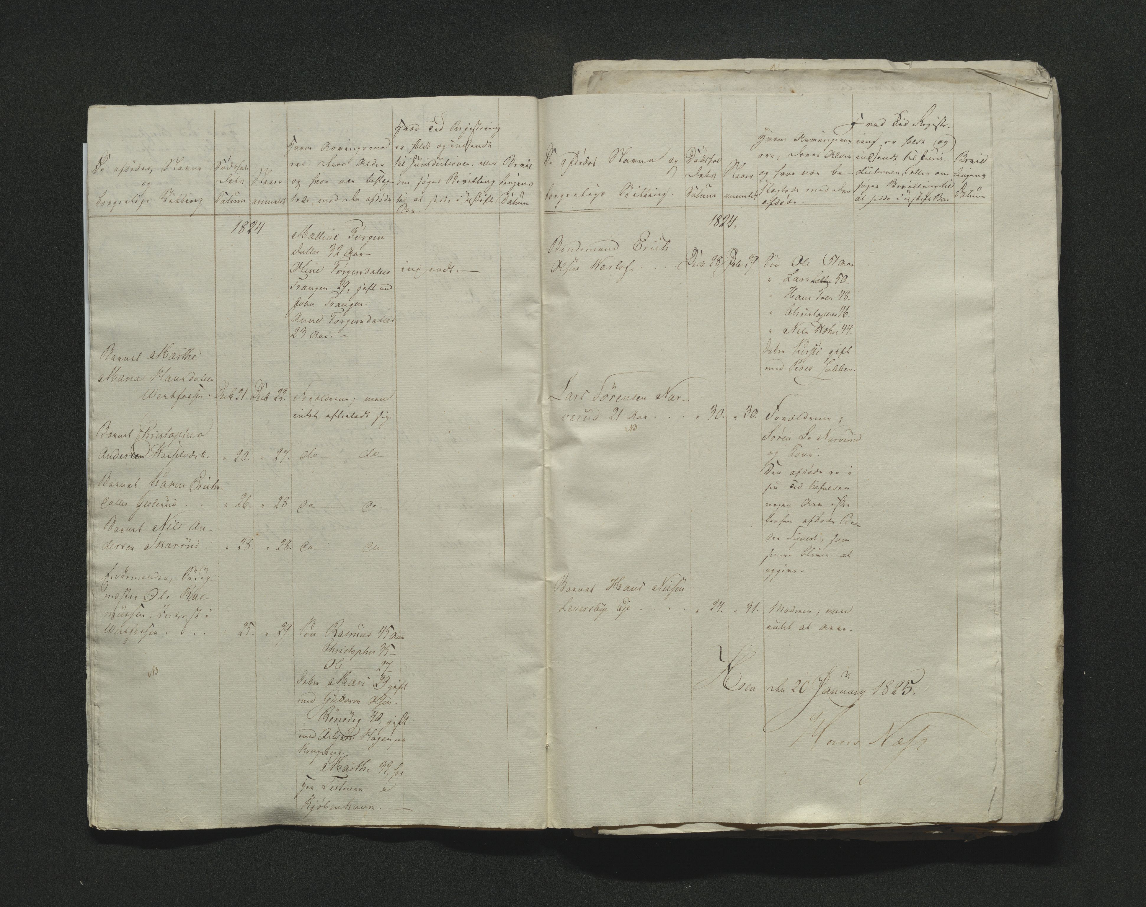 Eiker, Modum og Sigdal sorenskriveri, AV/SAKO-A-123/H/Ha/Hab/L0002: Dødsfallsmeldinger, 1823-1829, p. 18