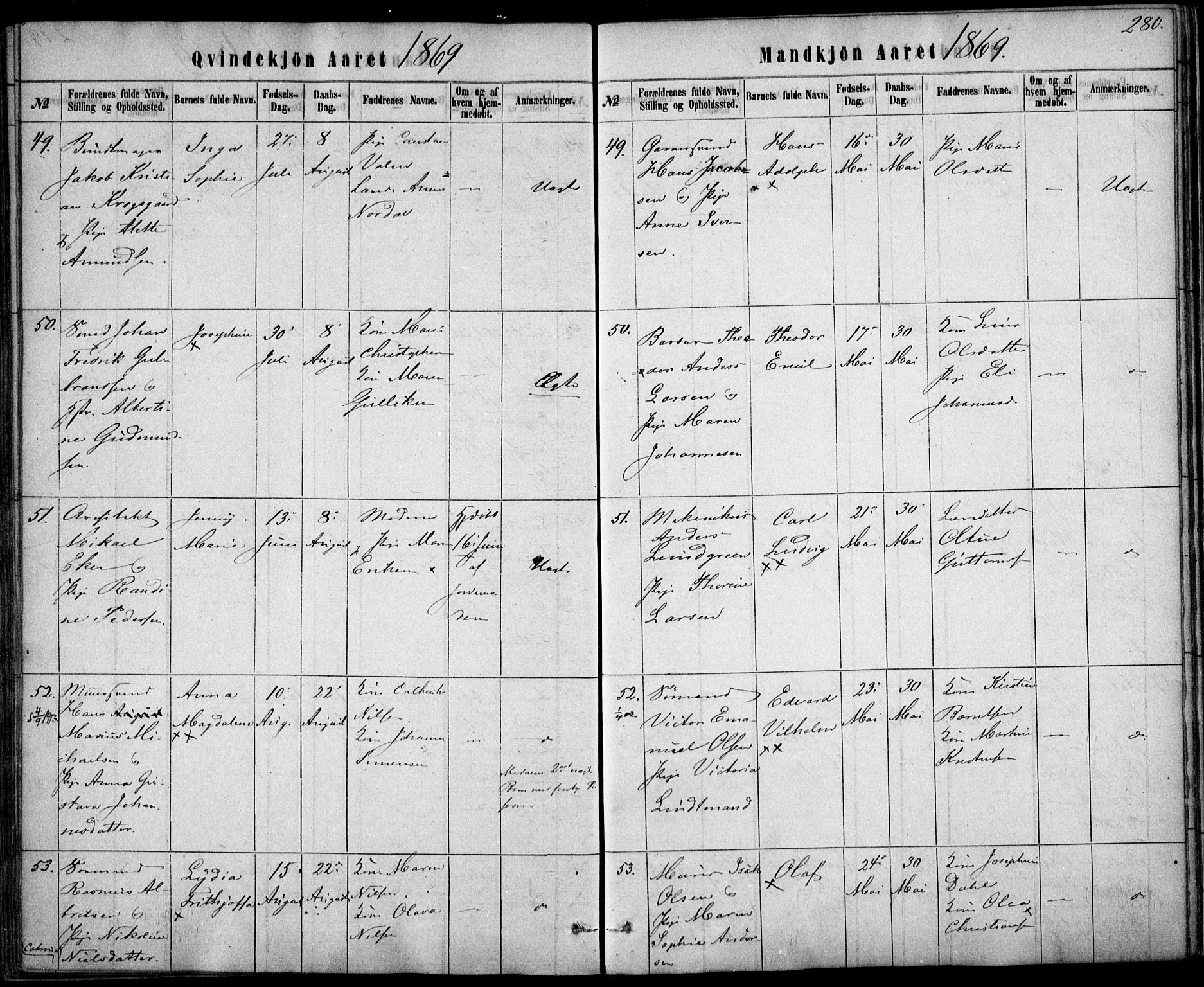 Rikshospitalet prestekontor Kirkebøker, AV/SAO-A-10309b/F/L0004: Parish register (official) no. 4, 1853-1870, p. 280