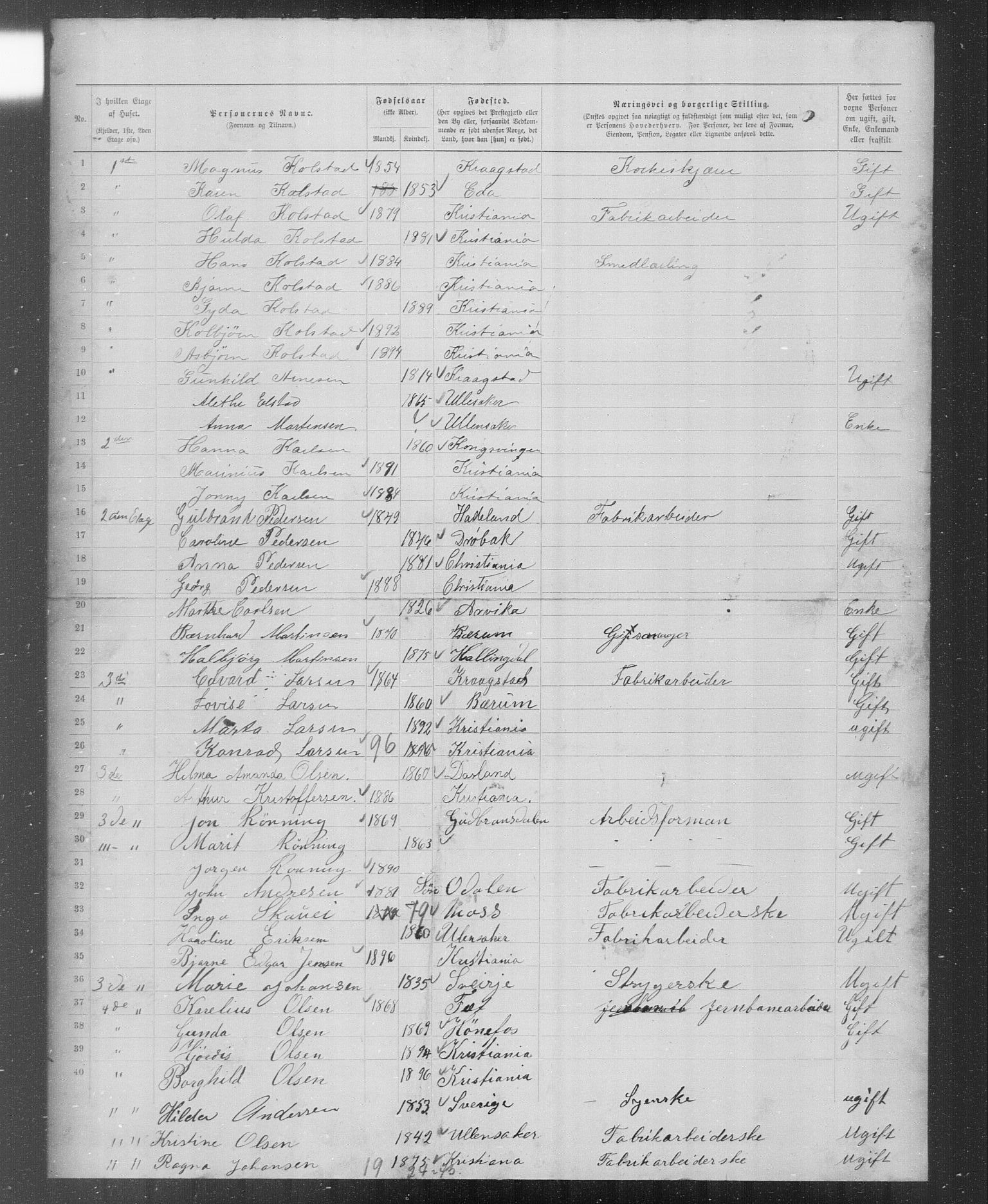 OBA, Municipal Census 1899 for Kristiania, 1899, p. 5387