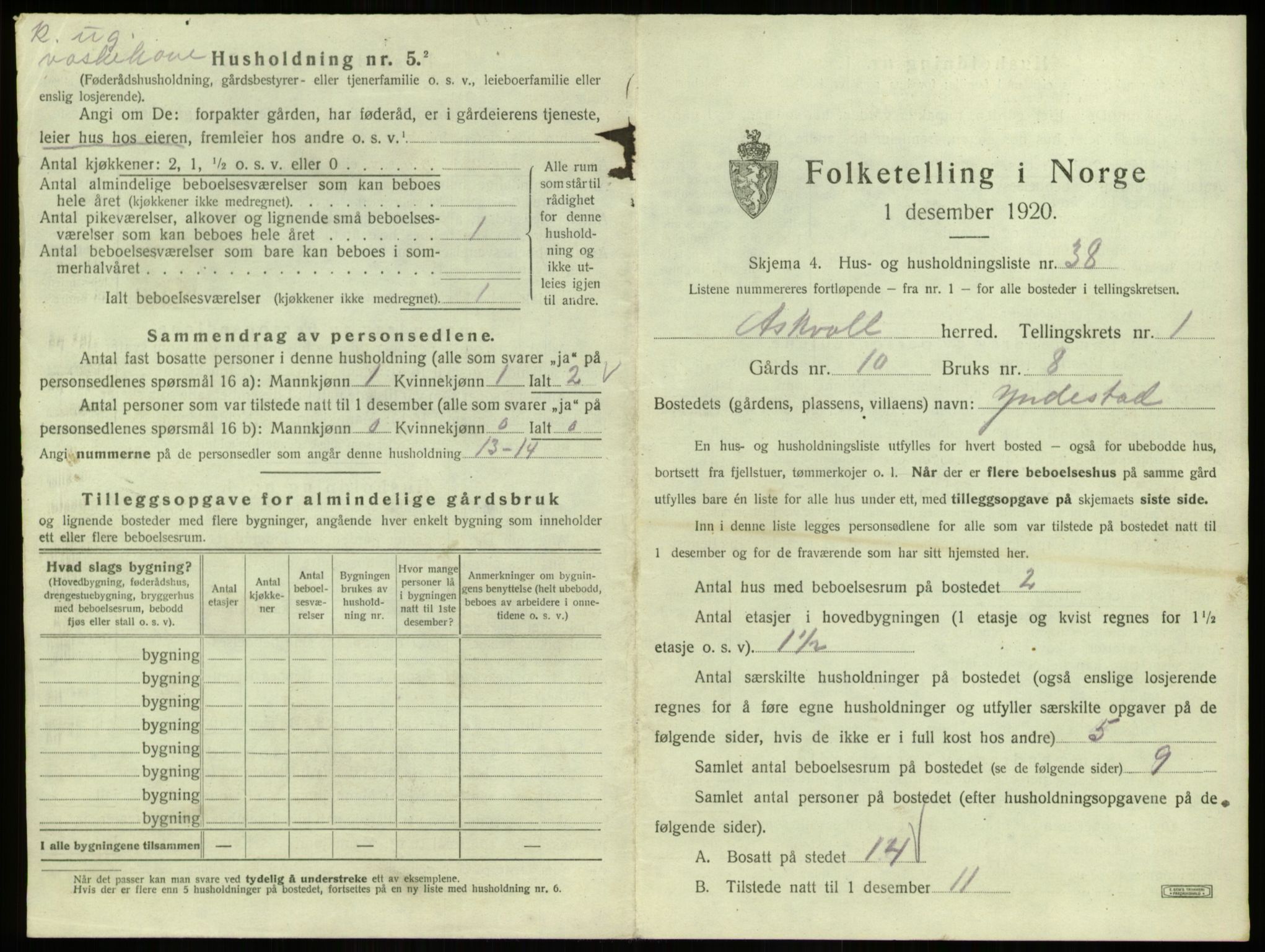 SAB, 1920 census for Askvoll, 1920, p. 147