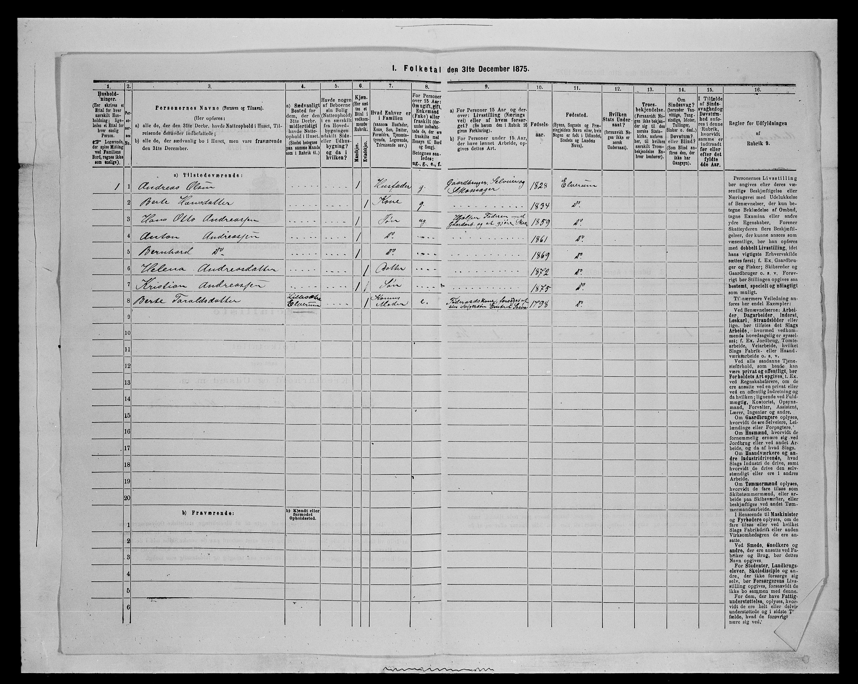 SAH, 1875 census for 0427P Elverum, 1875, p. 1333