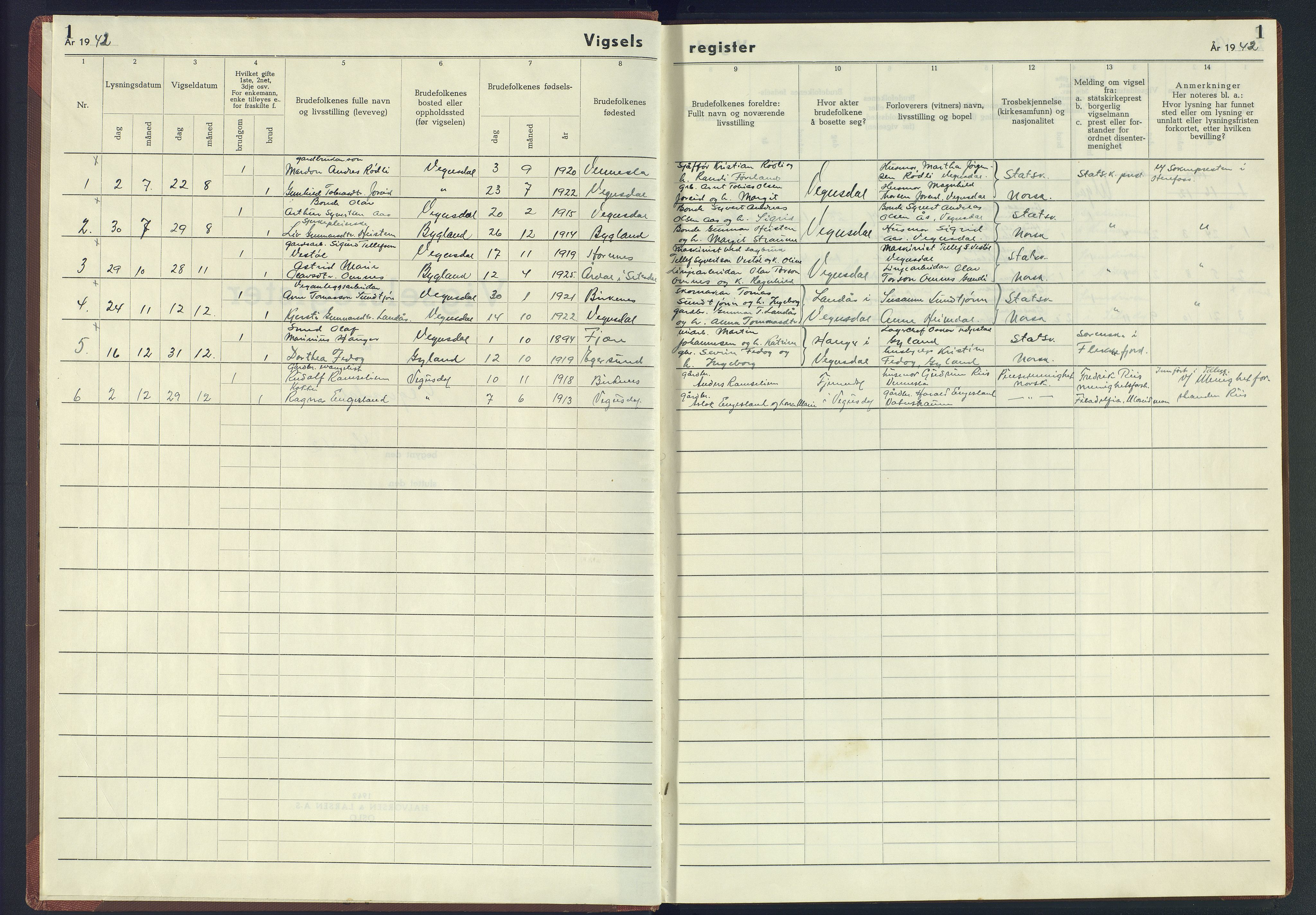 Herefoss sokneprestkontor, SAK/1111-0019/J/Jb/L0006: Marriage register no. II.6.6, 1942-1945, p. 1