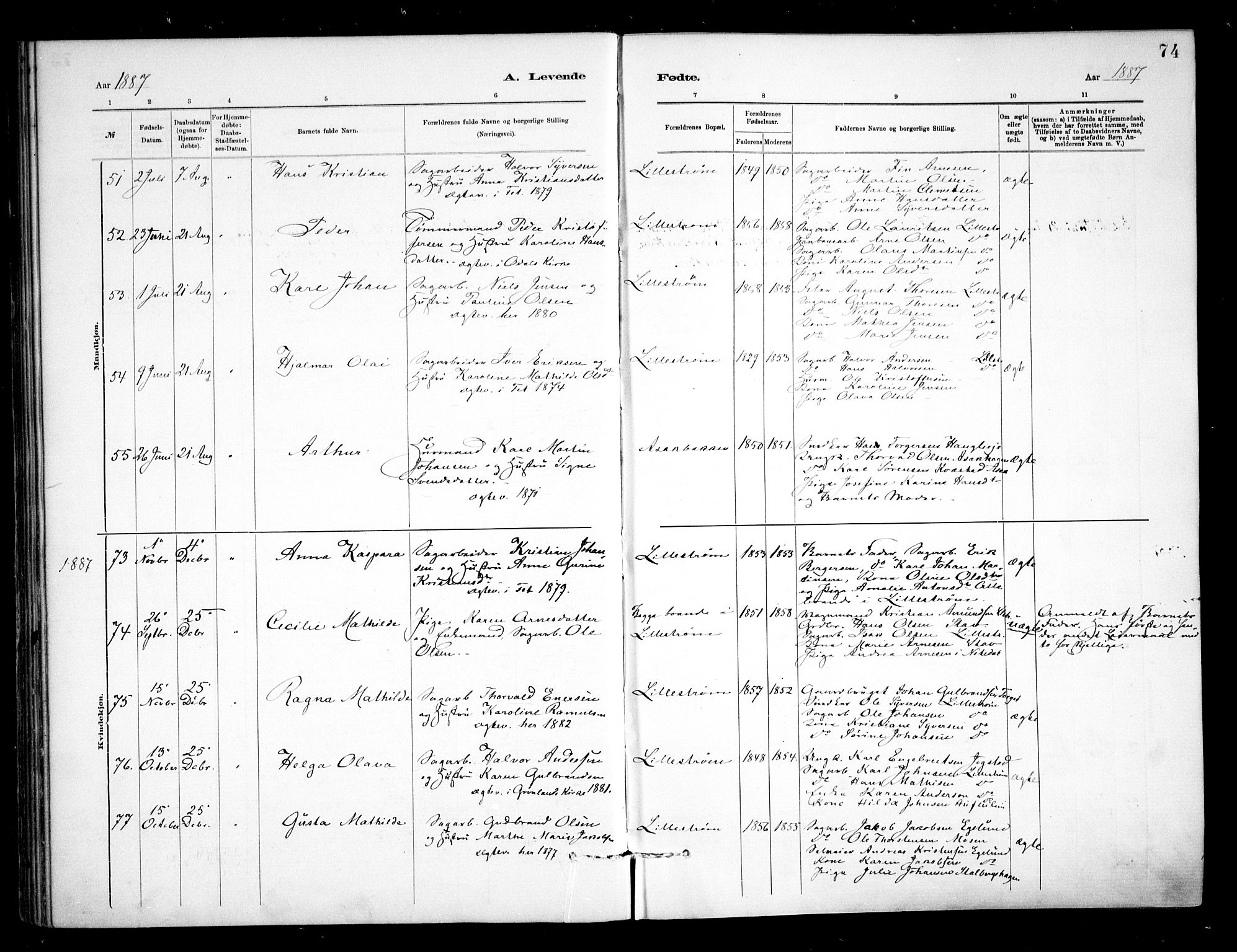 Skedsmo prestekontor Kirkebøker, AV/SAO-A-10033a/F/Fa/L0013: Parish register (official) no. I 13, 1883-1891, p. 74