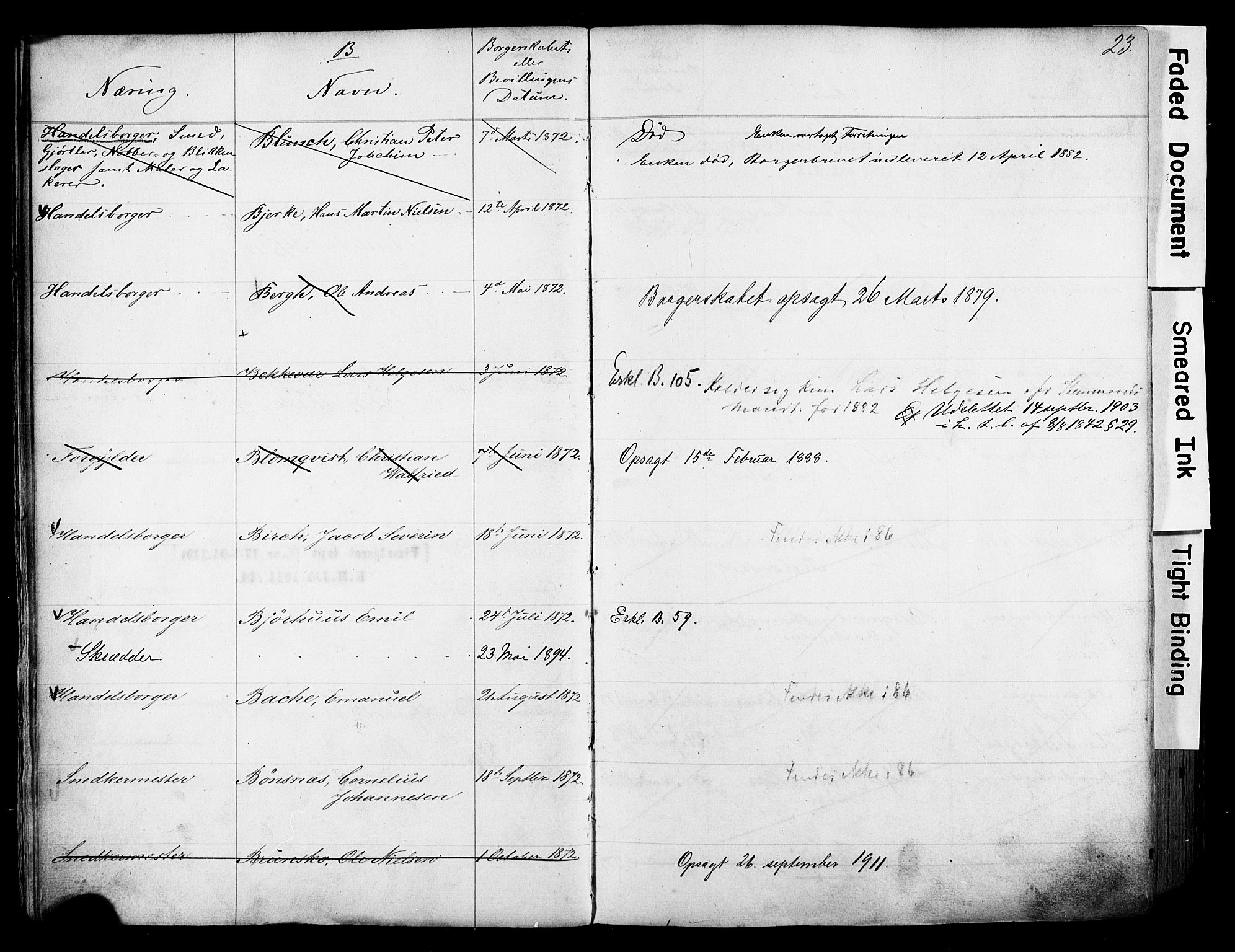 Kristiania magistrat, AV/SAO-A-10711/F/Fb/L0004: Borgerrulle, 1860-1879, p. 25