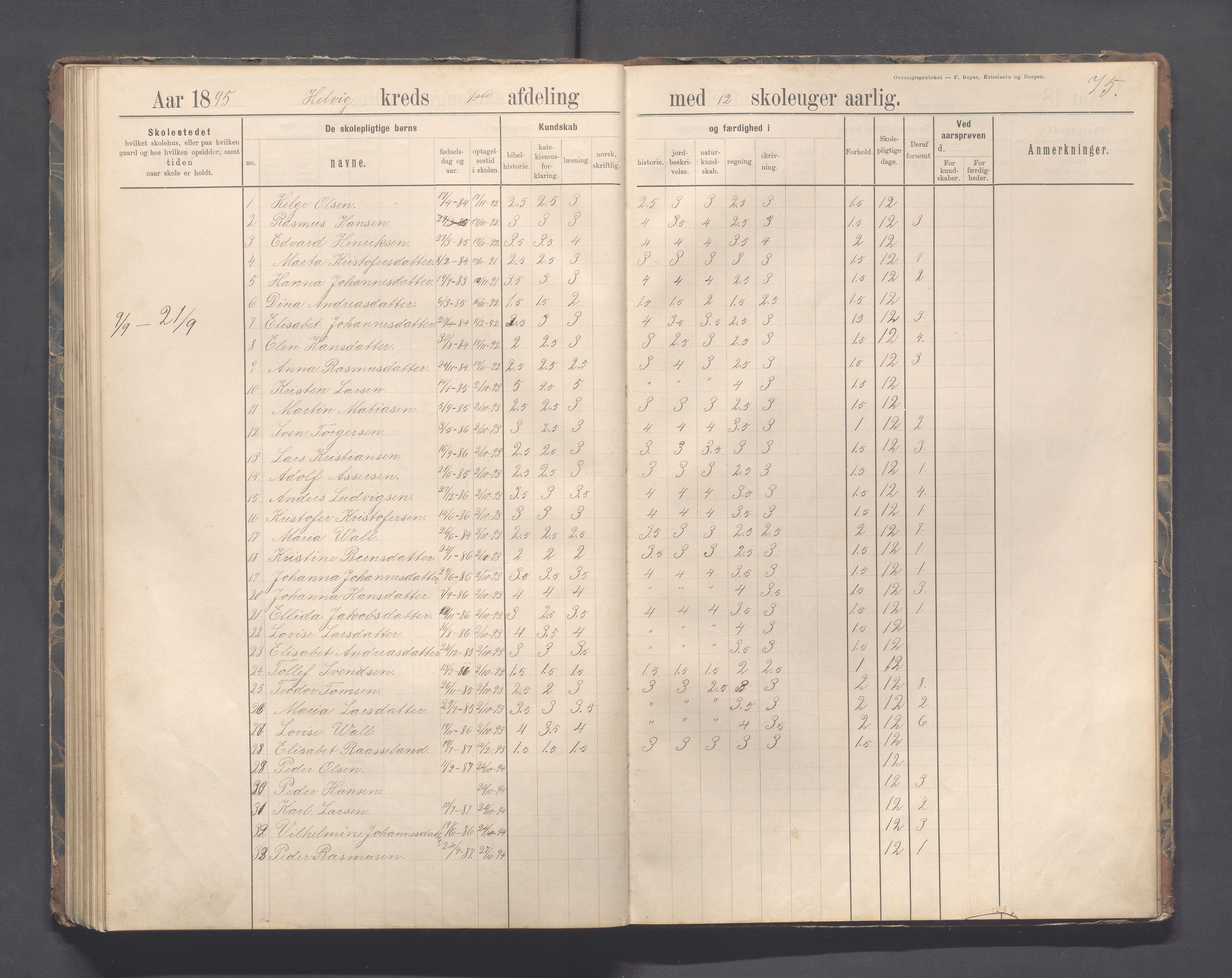Eigersund kommune (Herredet) - Skolekommisjonen/skolestyret, IKAR/K-100453/Jb/L0007: Skoleprotokoll - Hegrestad og Helvik skoler, 1891-1899, p. 75