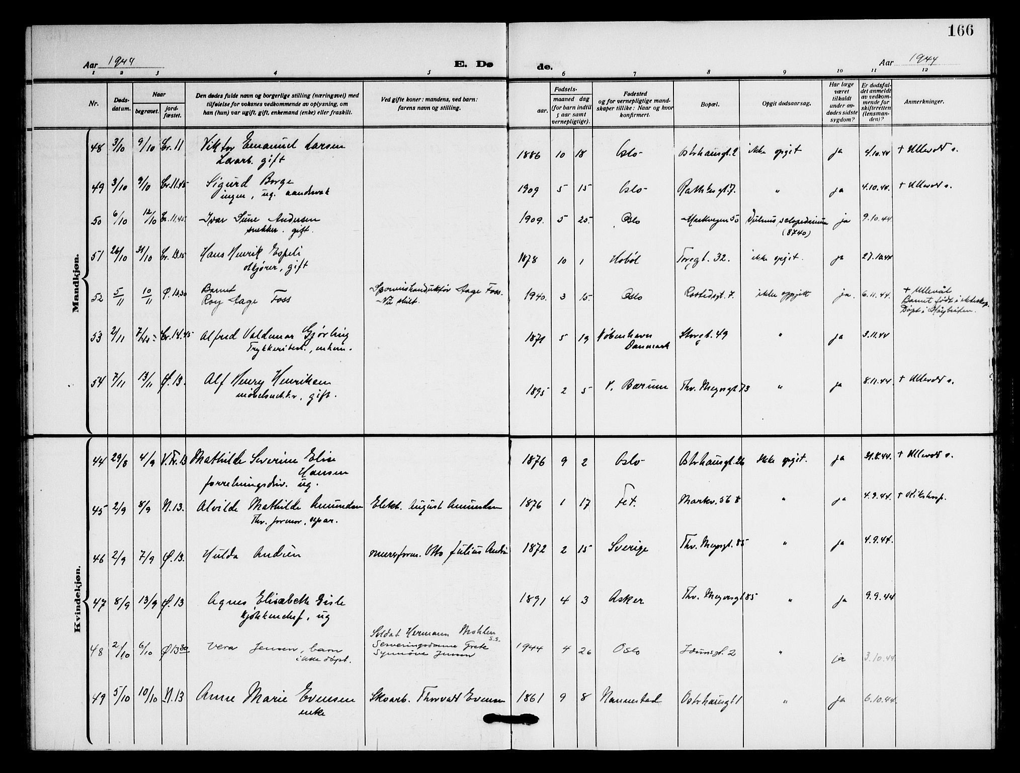 Jakob prestekontor Kirkebøker, AV/SAO-A-10850/F/Fa/L0012: Parish register (official) no. 12, 1921-1948, p. 166