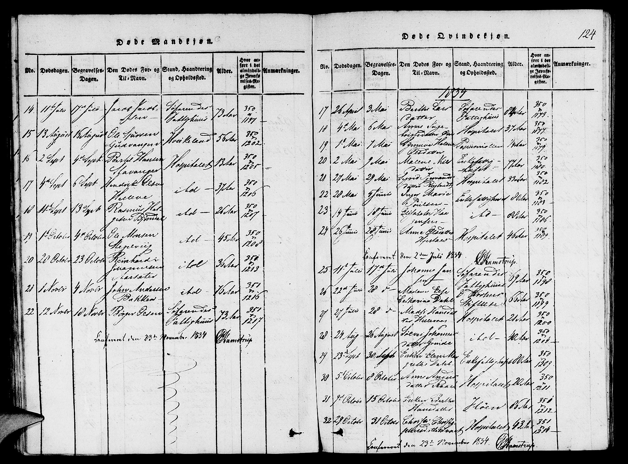 St. Jørgens hospital og Årstad sokneprestembete, AV/SAB-A-99934: Parish register (copy) no. A 1, 1816-1843, p. 124