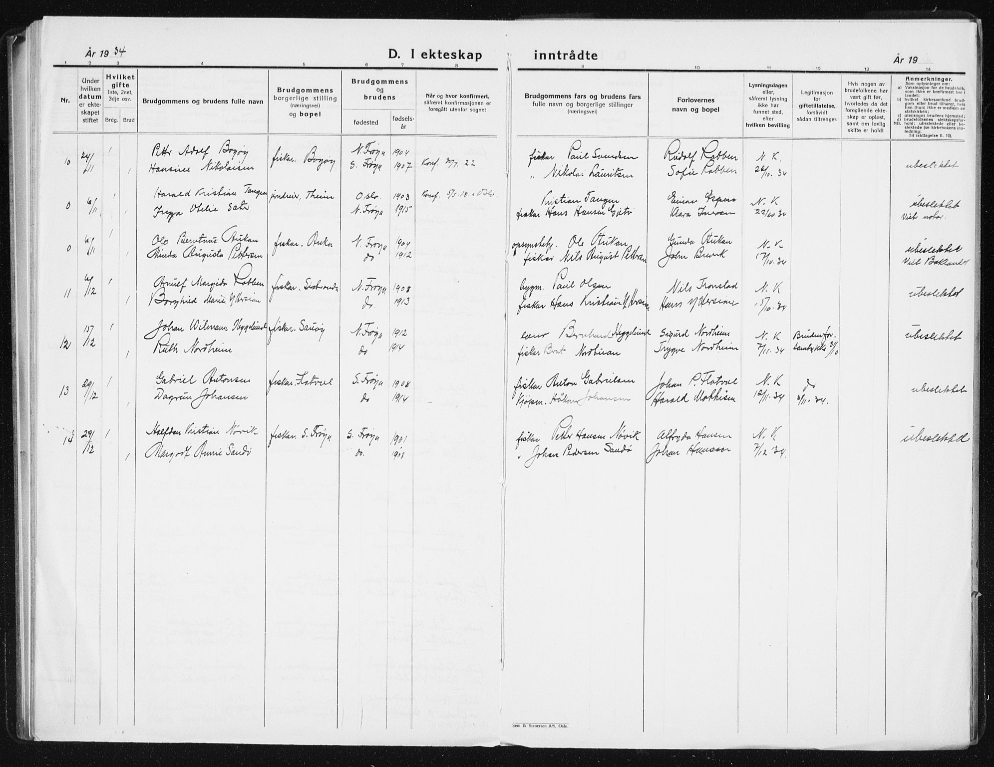 Ministerialprotokoller, klokkerbøker og fødselsregistre - Sør-Trøndelag, AV/SAT-A-1456/640/L0589: Parish register (copy) no. 640C06, 1922-1934