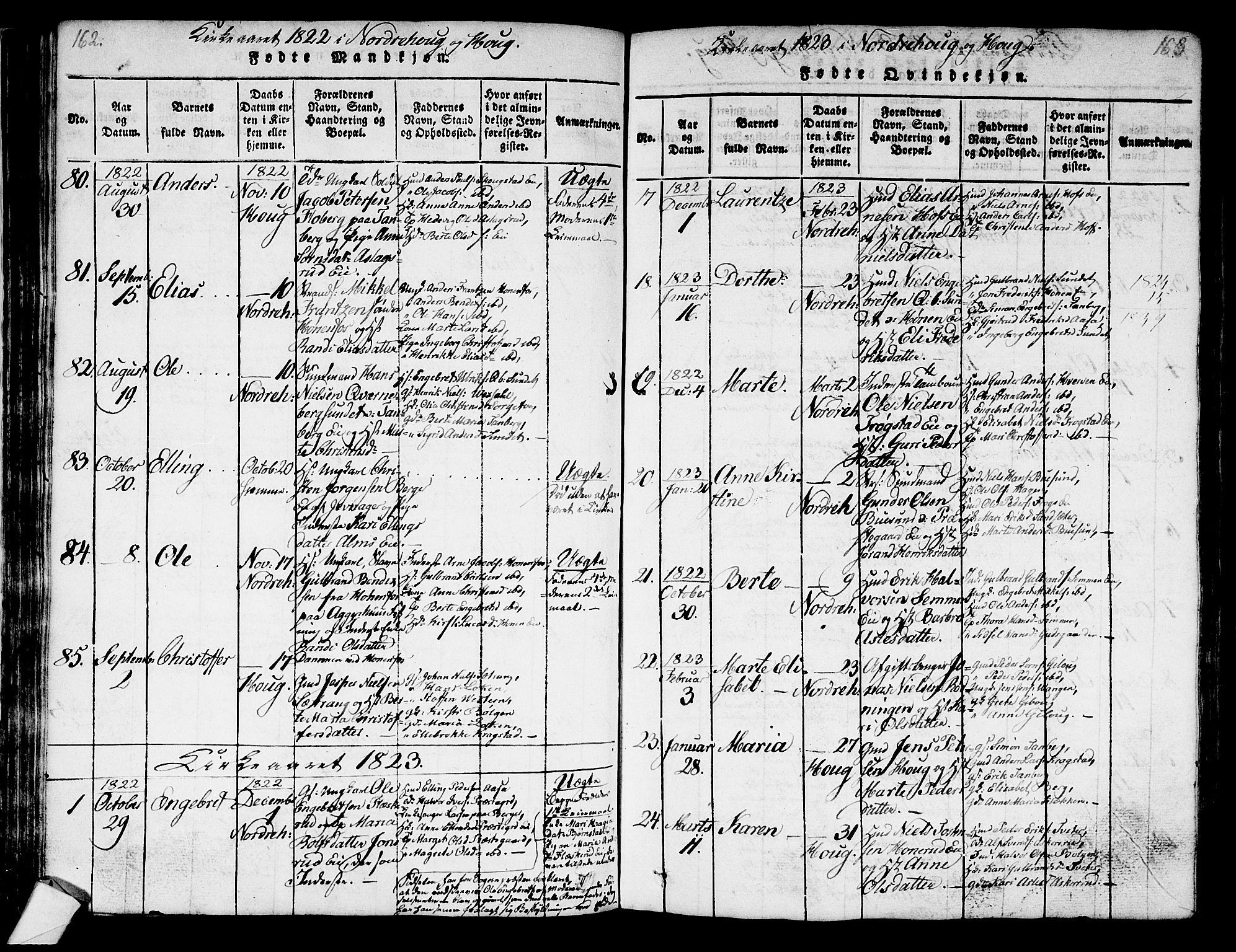 Norderhov kirkebøker, AV/SAKO-A-237/G/Ga/L0003: Parish register (copy) no. I 3 /1, 1814-1876, p. 162-163