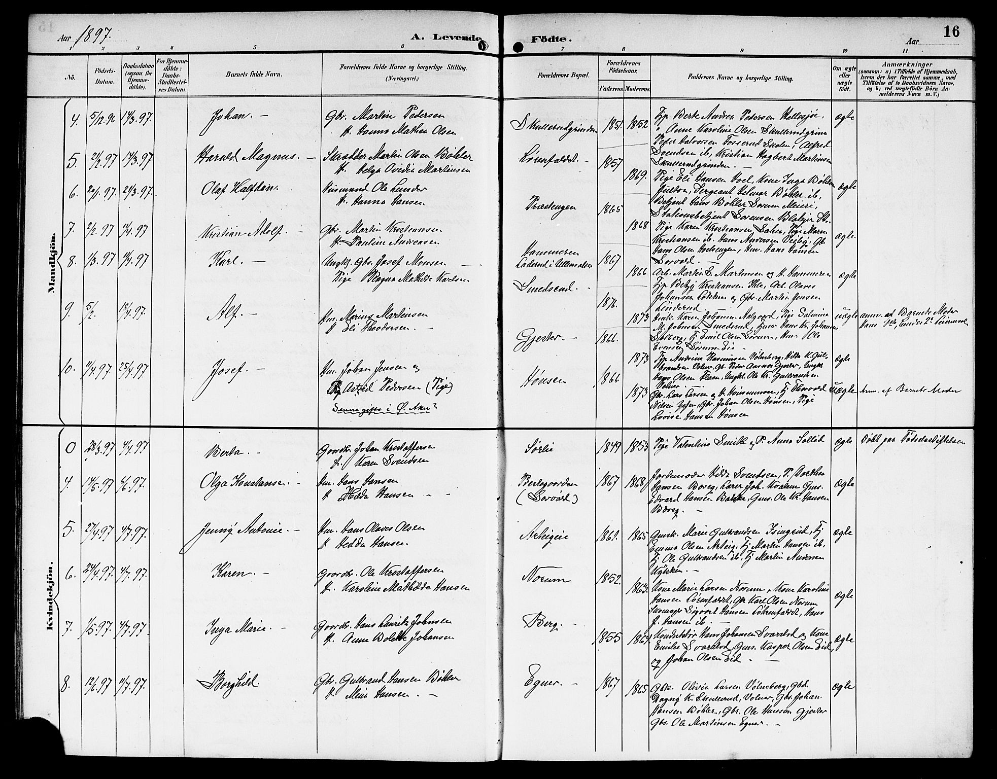 Sørum prestekontor Kirkebøker, AV/SAO-A-10303/G/Ga/L0006: Parish register (copy) no. I 6, 1894-1906, p. 16