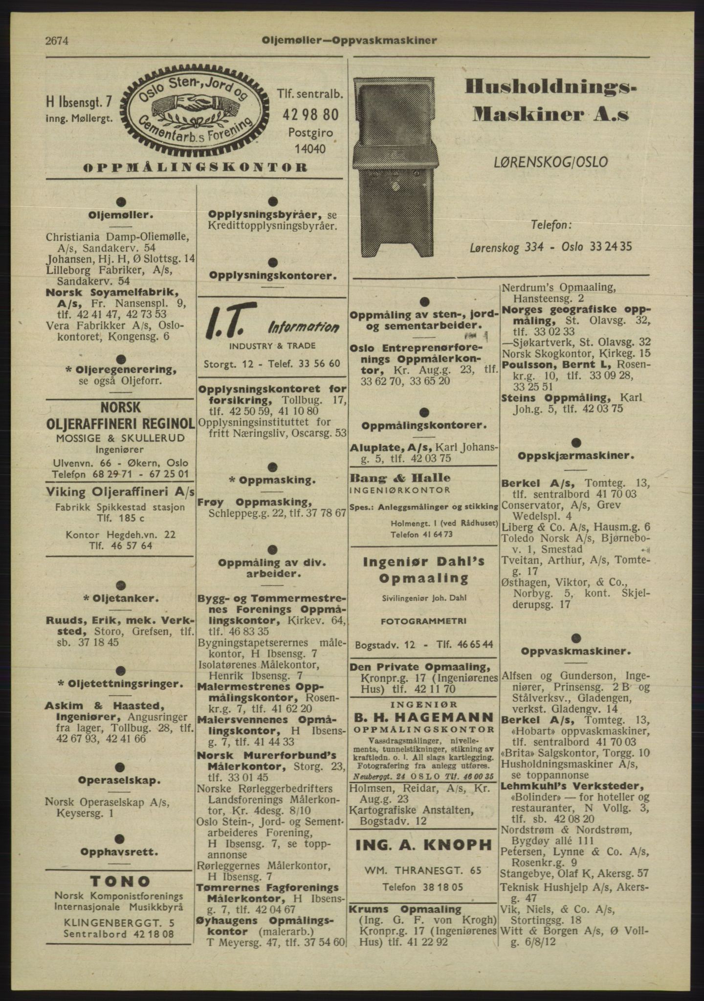 Kristiania/Oslo adressebok, PUBL/-, 1955, p. 2674
