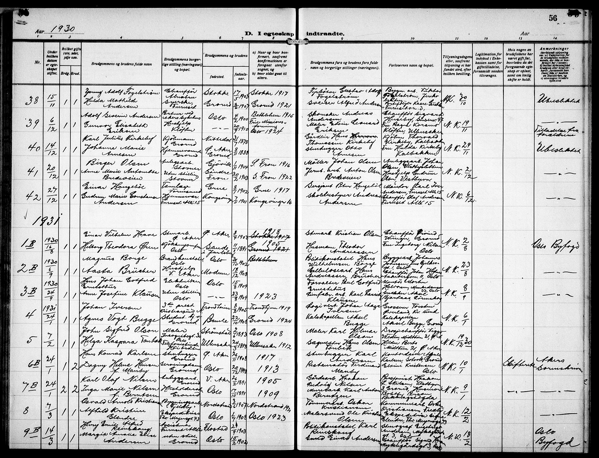 Østre Aker prestekontor Kirkebøker, AV/SAO-A-10840/G/Gb/L0001: Parish register (copy) no. II 1, 1930-1934, p. 56
