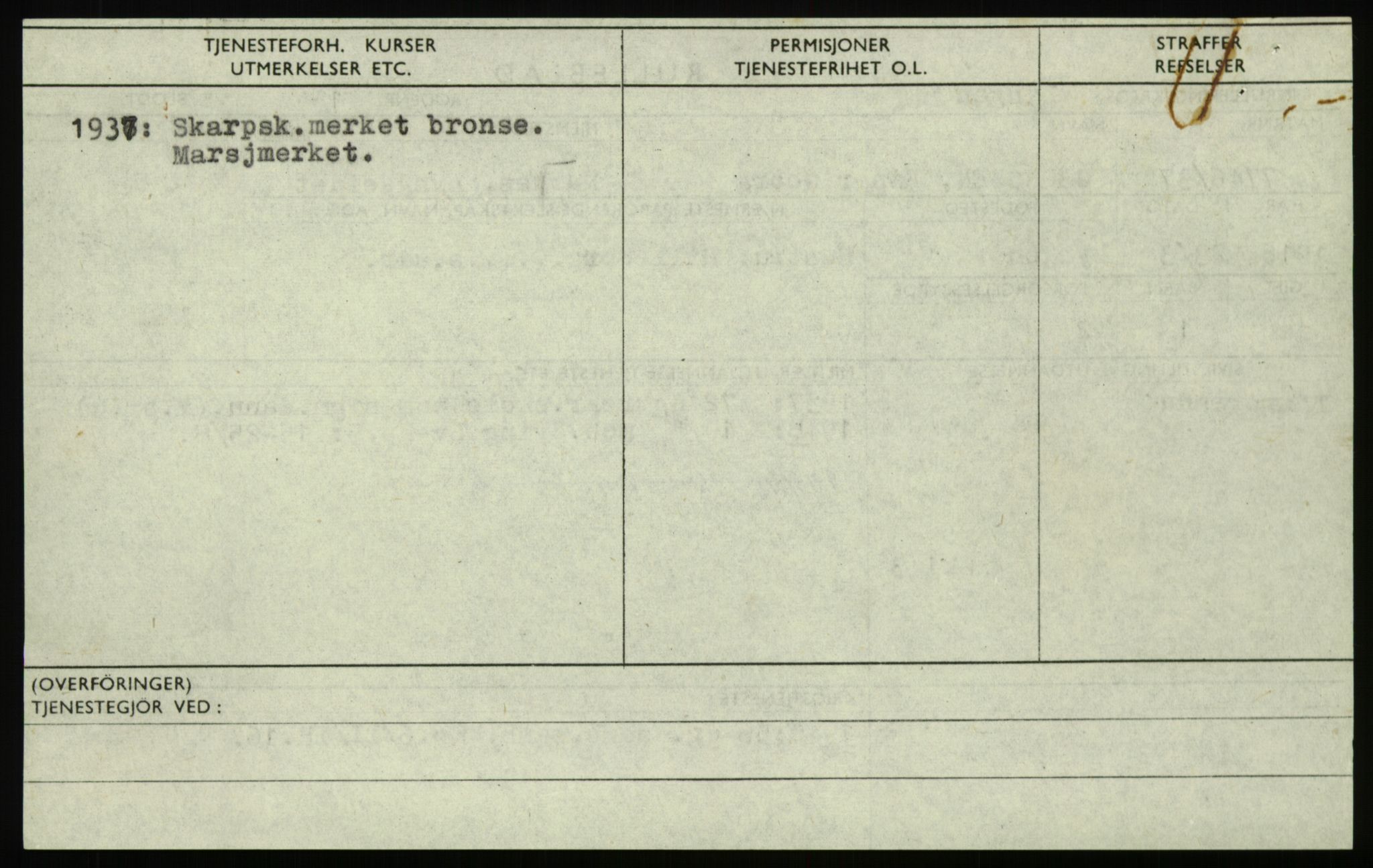 Forsvaret, Troms infanteriregiment nr. 16, AV/RA-RAFA-3146/P/Pa/L0021: Rulleblad for regimentets menige mannskaper, årsklasse 1937, 1937, p. 208