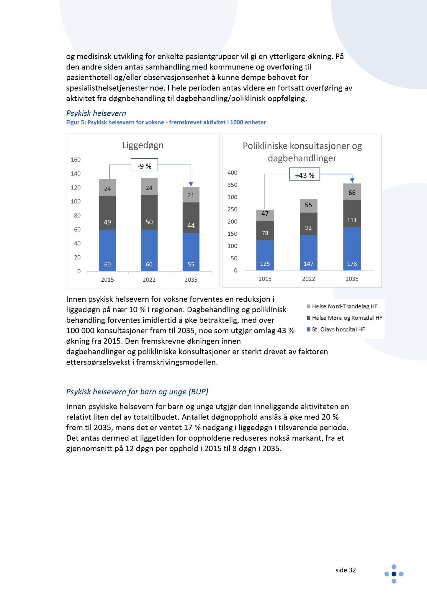 Klæbu Kommune, TRKO/KK/05-UOm/L009: Utvalg for omsorg - Møtedokumenter, 2018, p. 258