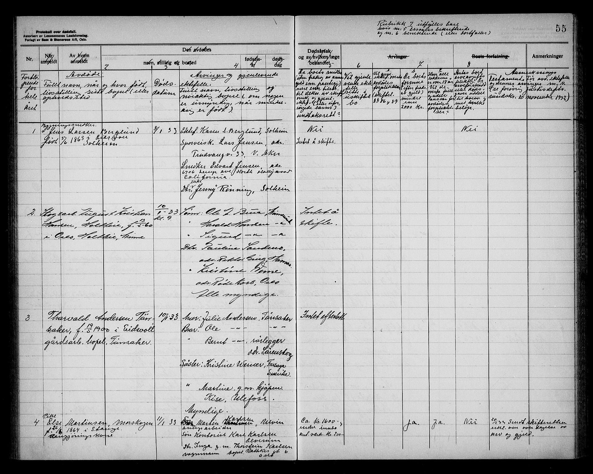 Eidsvoll lensmannskontor, AV/SAO-A-10266a/H/Ha/Haa/L0006: Dødsfallprotokoll, 1930-1936, p. 55