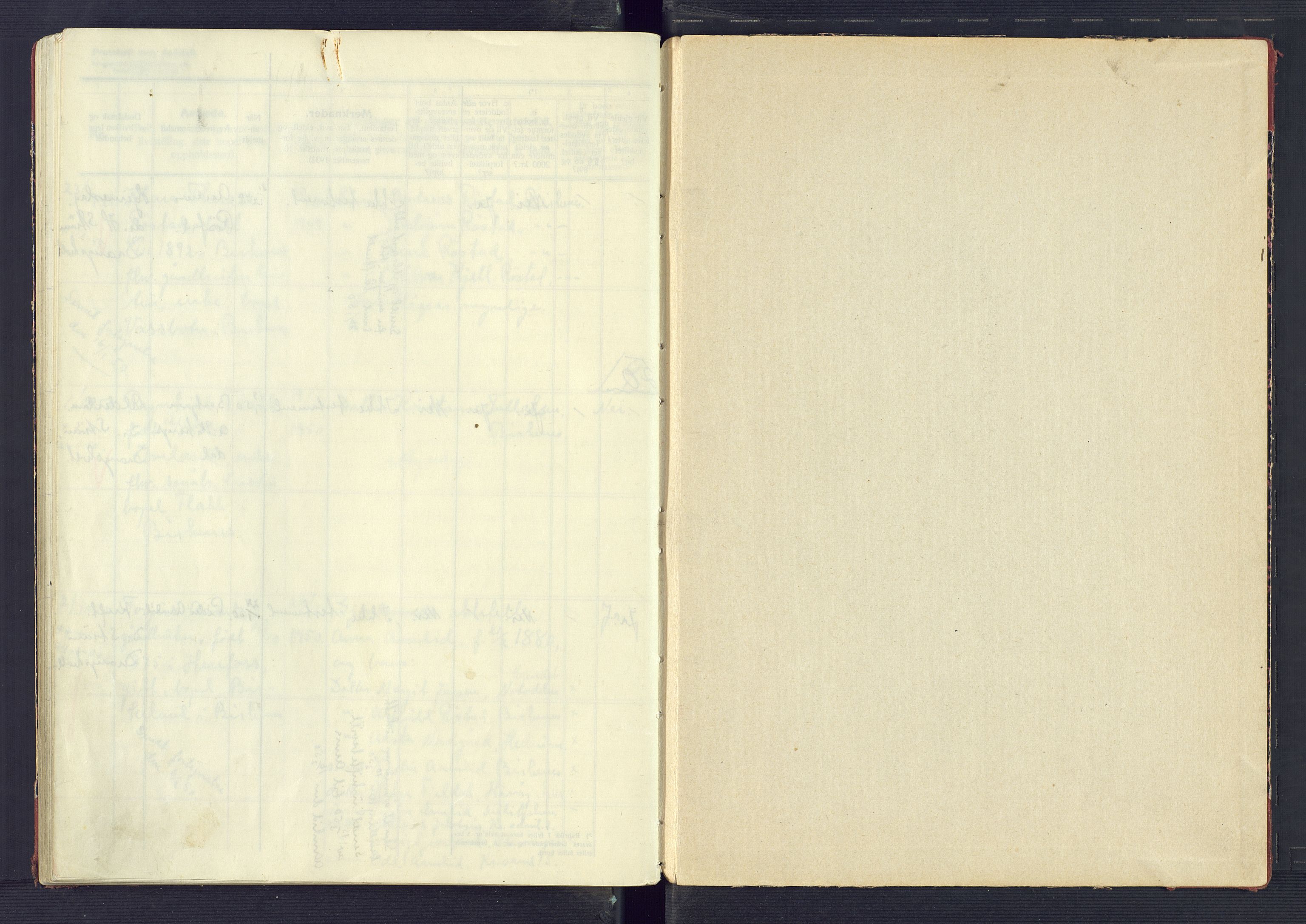 Birkenes lensmannskontor, AV/SAK-1241-0004/F/Fe/L0001/0004: Dødsfallsprotokoller / Dødsfallsprotokoll, 1944-1950