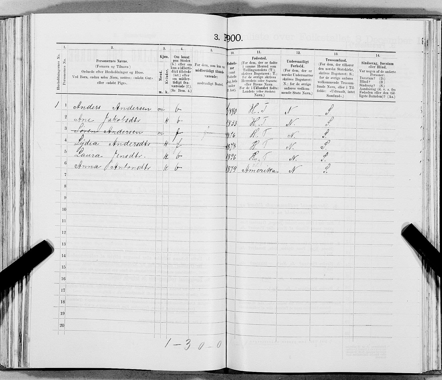 SAT, 1900 census for Hemnes, 1900, p. 721