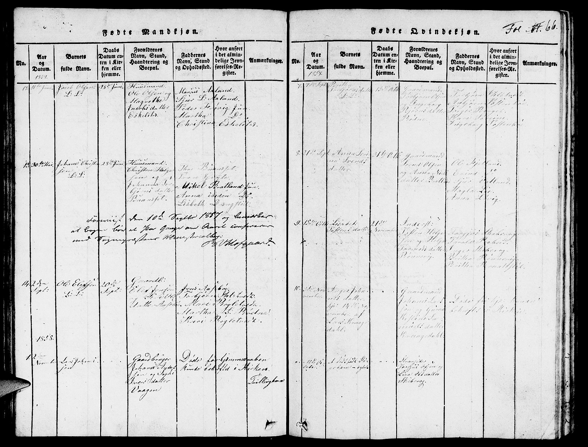 Vikedal sokneprestkontor, AV/SAST-A-101840/01/V: Parish register (copy) no. B 3, 1816-1867, p. 66