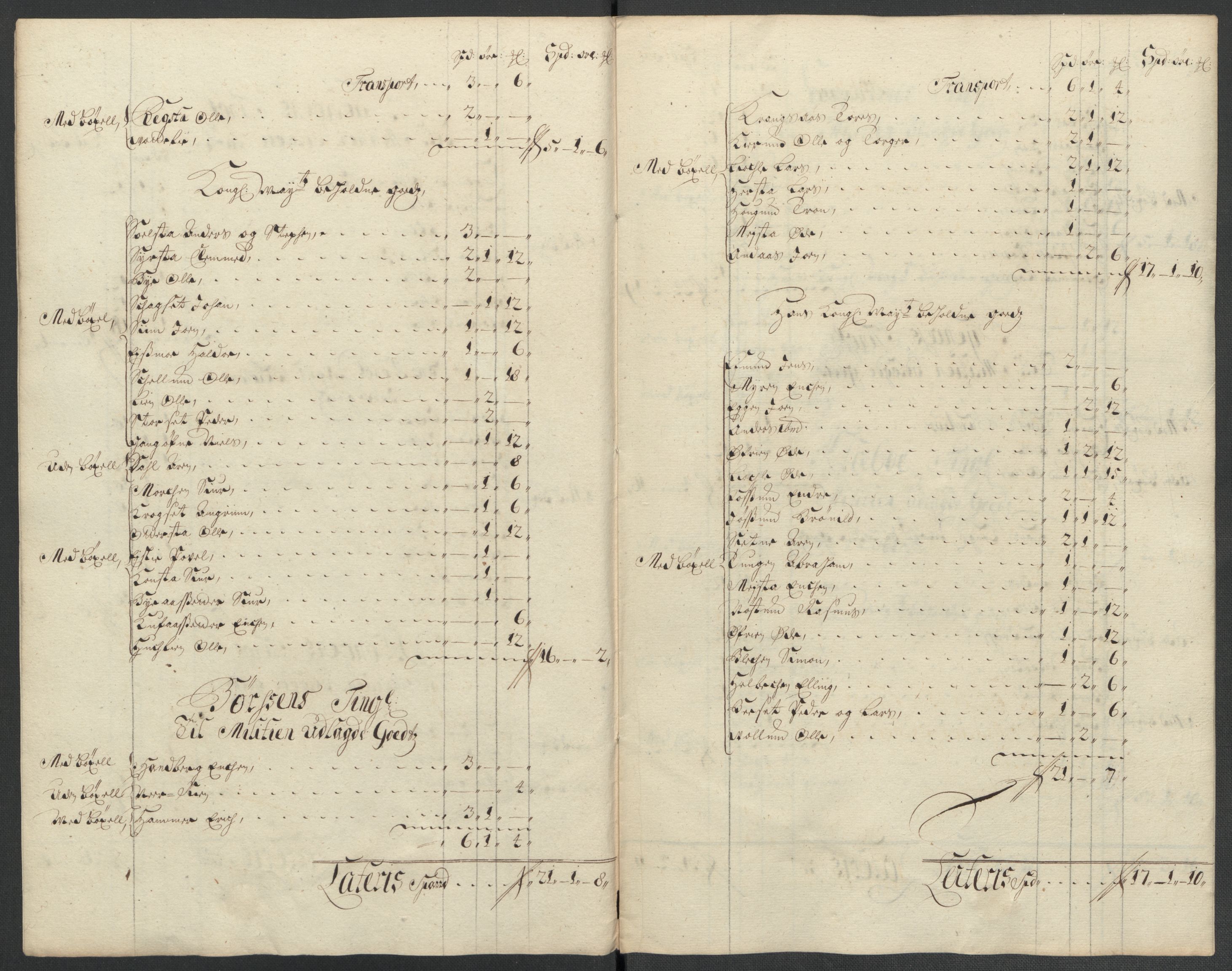 Rentekammeret inntil 1814, Reviderte regnskaper, Fogderegnskap, RA/EA-4092/R61/L4111: Fogderegnskap Strinda og Selbu, 1709-1710, p. 403