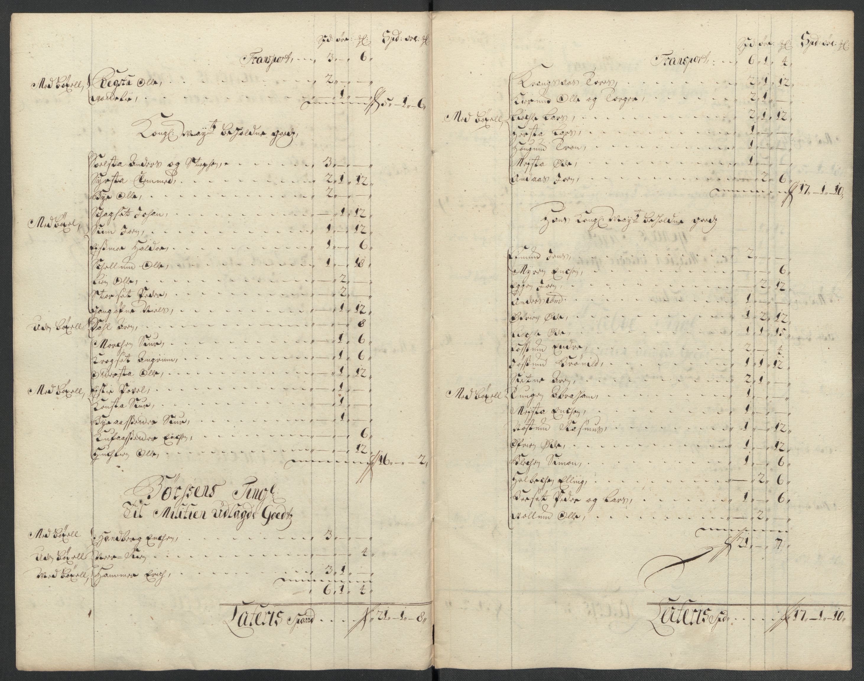 Rentekammeret inntil 1814, Reviderte regnskaper, Fogderegnskap, AV/RA-EA-4092/R61/L4111: Fogderegnskap Strinda og Selbu, 1709-1710, p. 403